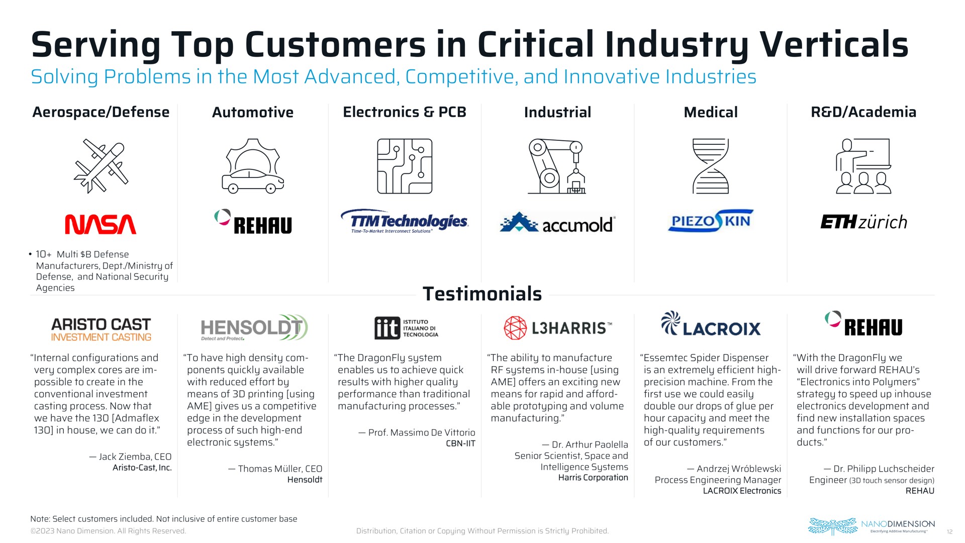 serving top customers in critical industry verticals cast | Nano Dimension