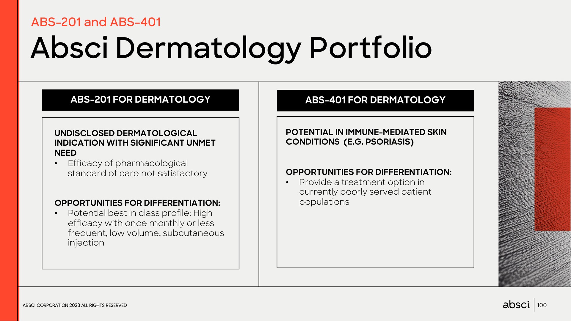 dermatology portfolio | Absci