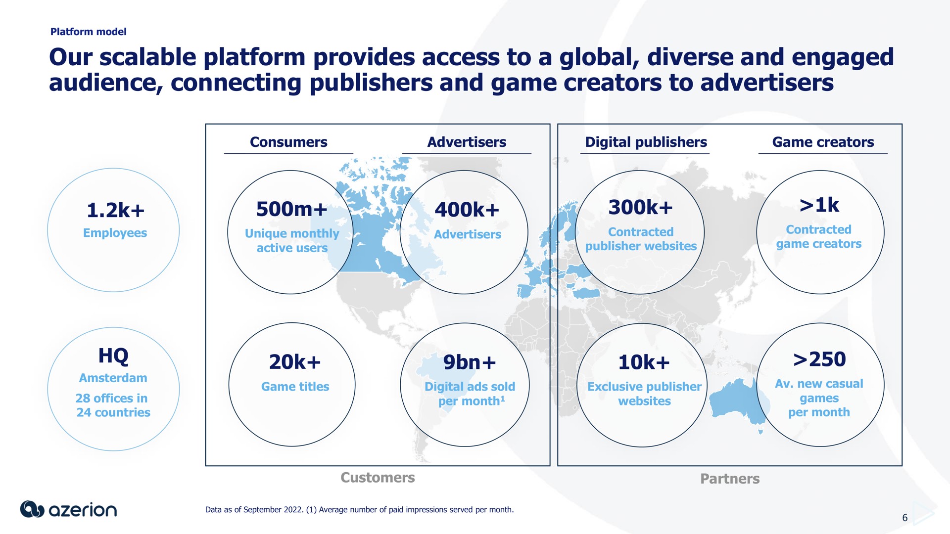 our scalable platform provides access to a global diverse and engaged audience connecting publishers and game creators to advertisers | Azerion