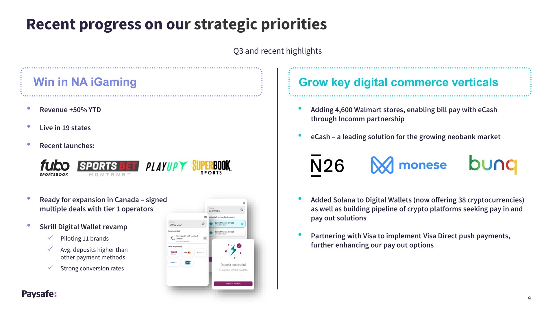 recent progress on our strategic priorities egg play | Paysafe