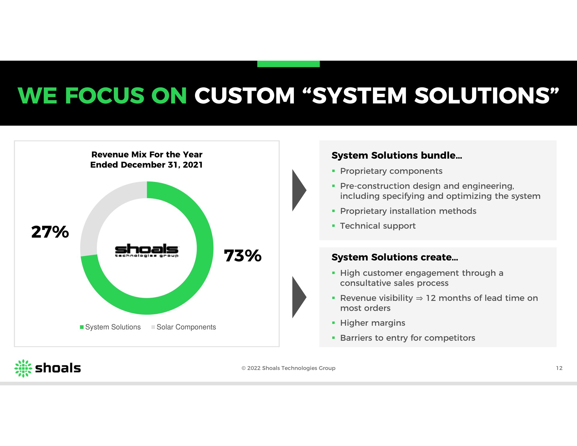 we focus on custom system solutions | Shoals