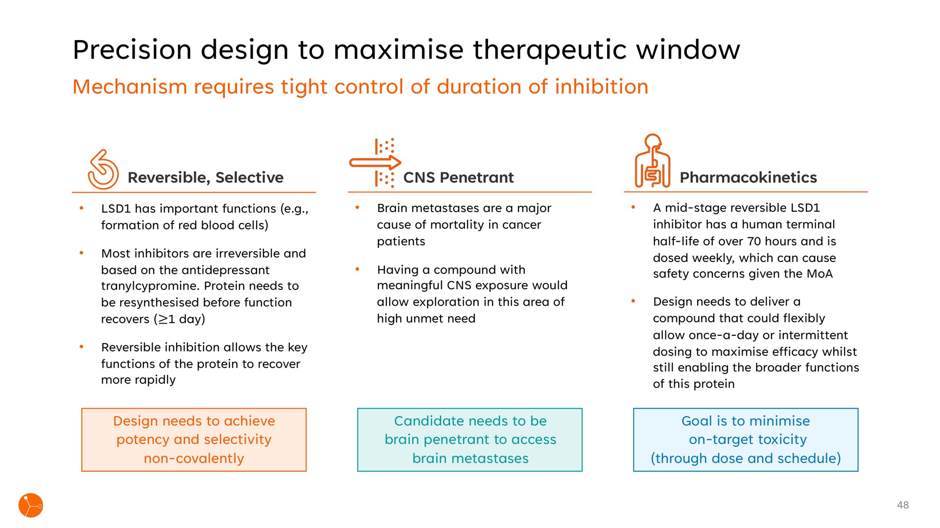 precision design to therapeutic window | Exscientia
