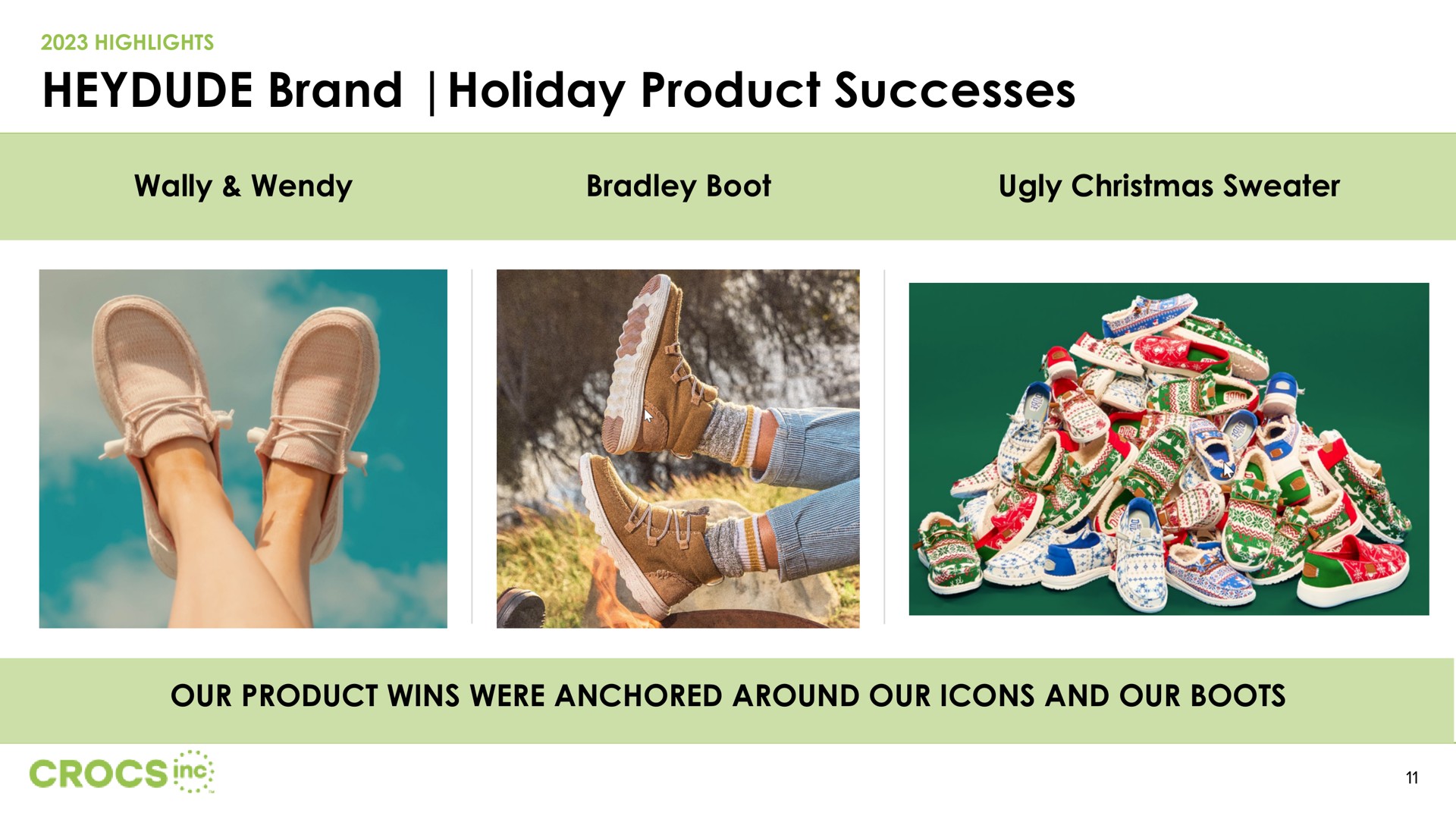 brand holiday product successes | Crocs