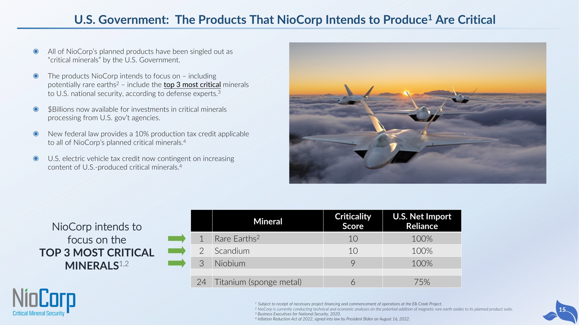 government the products that intends to produce are critical intends to focus on the top most critical minerals mineral rare earths scandium niobium criticality score net import reliance titanium sponge metal produce minerals earths seeks | NioCorp