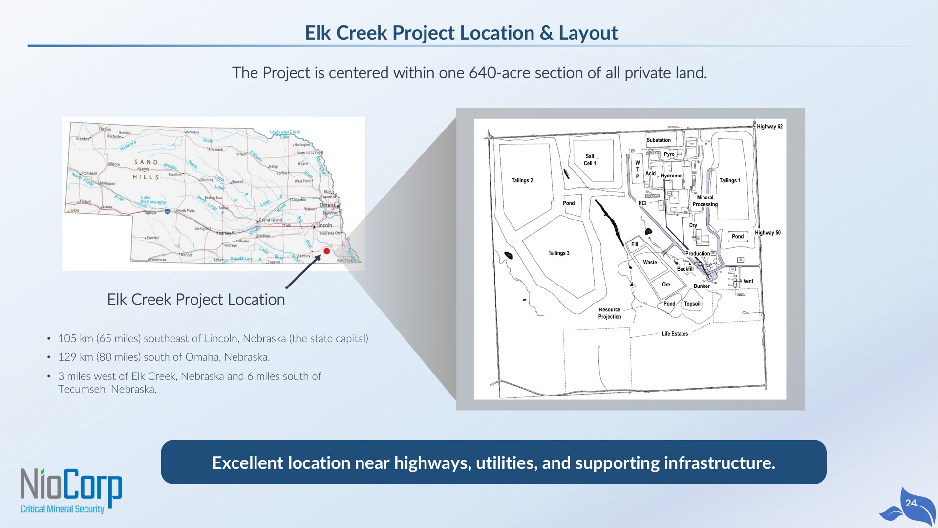 elk creek project location layout the project is centered within one acre section of all private land elk creek project location excellent location near highways utilities and supporting infrastructure | NioCorp