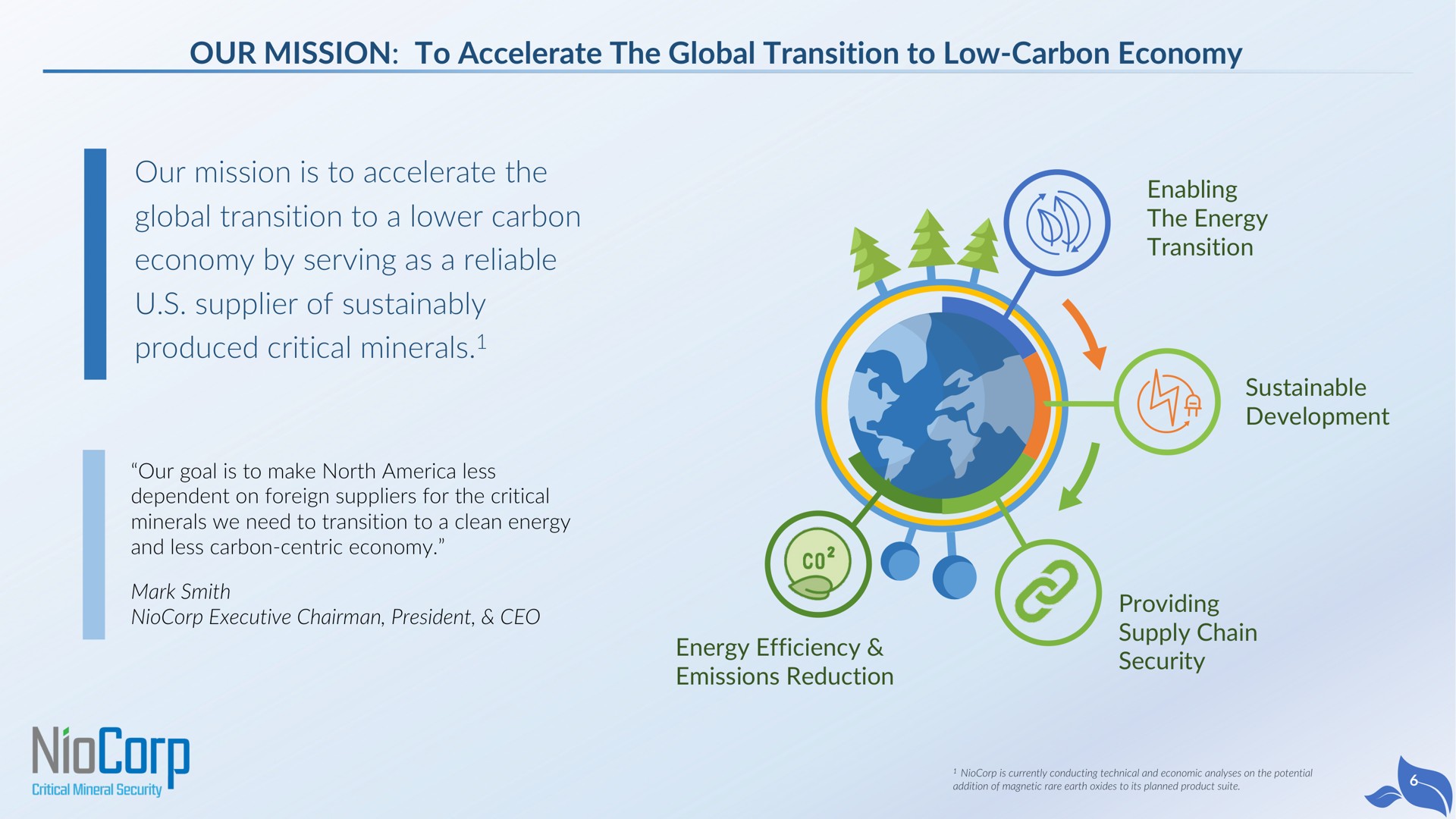 our mission to accelerate the global transition to low carbon economy our mission is to accelerate the global transition to a lower carbon economy by serving as a reliable supplier of produced critical minerals our goal is to make north less dependent on foreign suppliers for the critical minerals we need to transition to a clean energy and less carbon centric economy mark smith executive chairman president enabling the energy transition sustainable development energy efficiency emissions reduction providing supply chain security | NioCorp