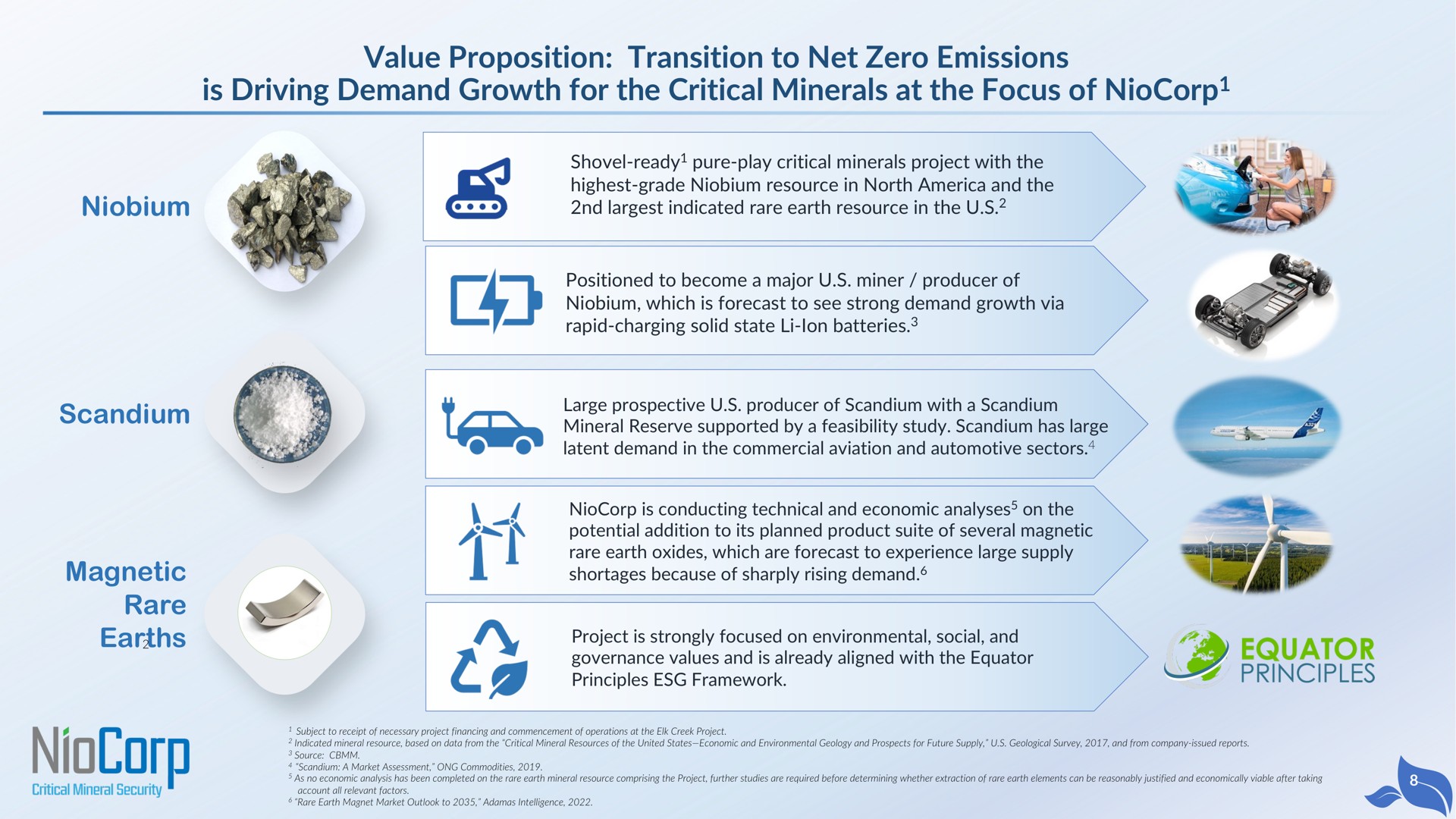 value proposition transition to net zero emissions is driving demand growth for the critical minerals at the focus of niobium scandium magnetic rare earths principles | NioCorp