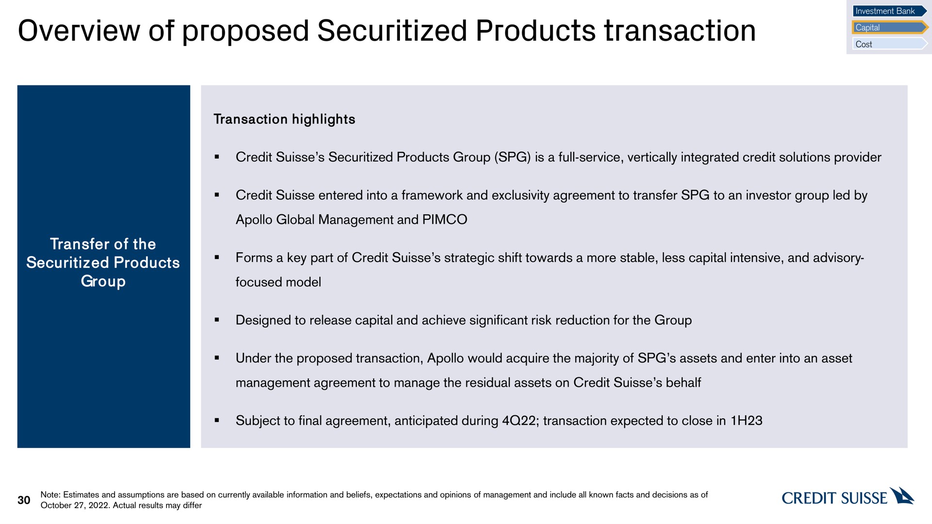 overview of proposed products transaction | Credit Suisse
