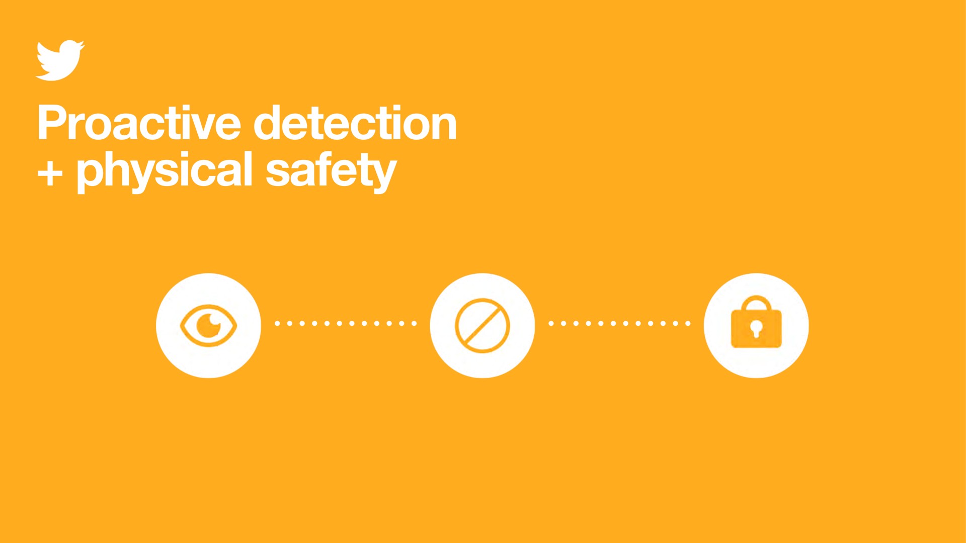 detection physical safety | Twitter