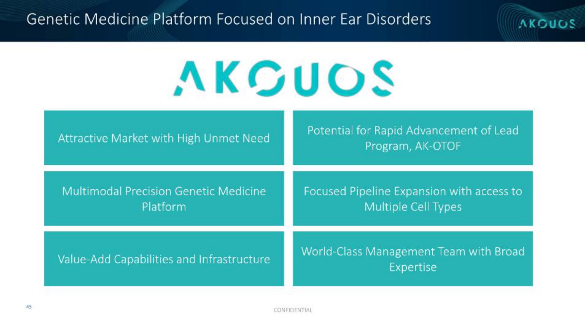 genetic medicine platform focused on inner ear disorders | Akouos