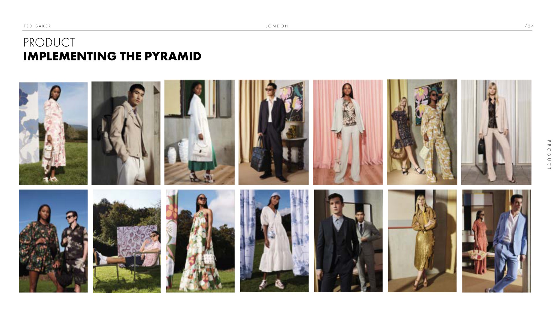 product implementing the pyramid | Ted Baker