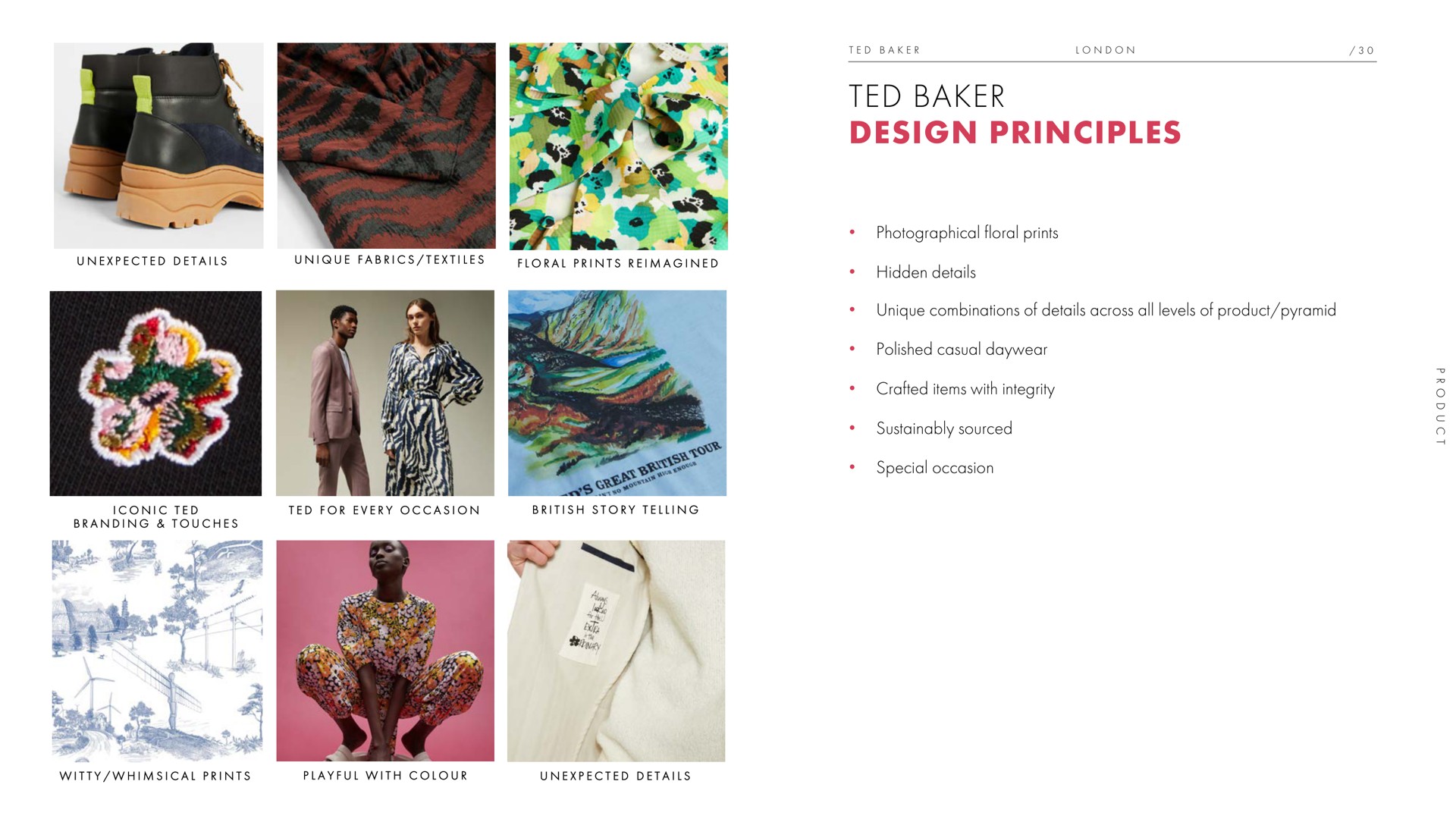 ted baker design principles | Ted Baker