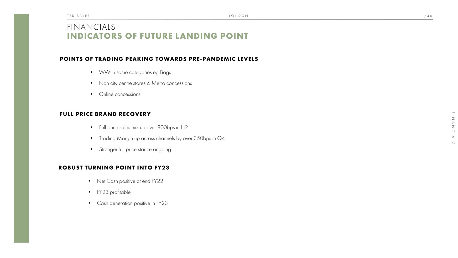 indicators of future landing point | Ted Baker