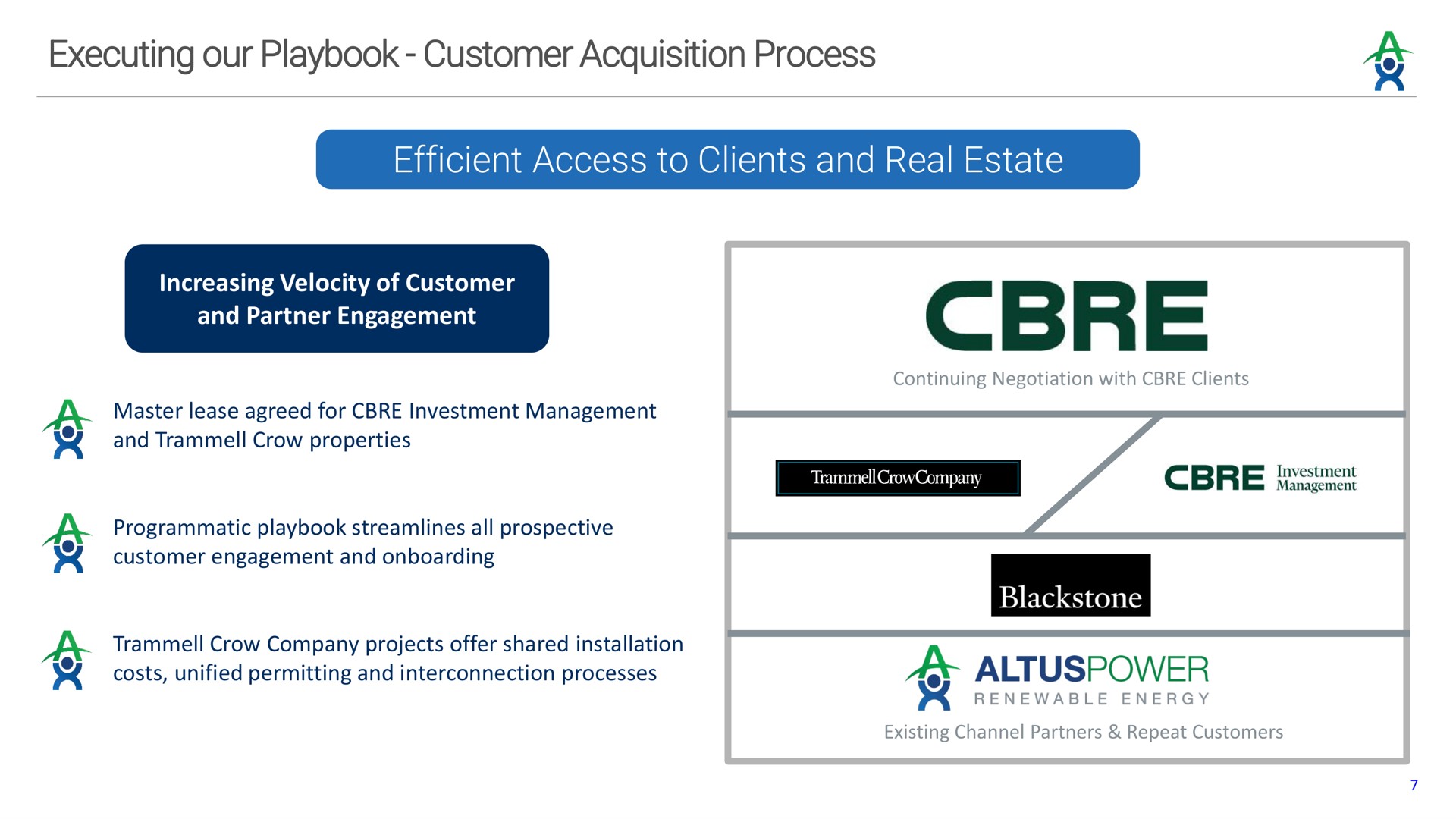executing our playbook customer acquisition process efficient access to clients and real estate | Altus Power