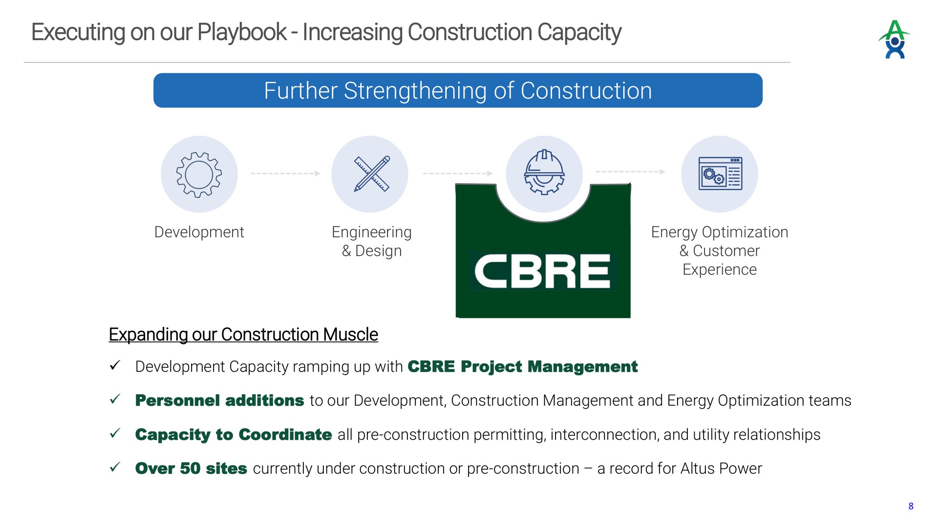 executing on our playbook increasing construction capacity further strengthening of construction | Altus Power