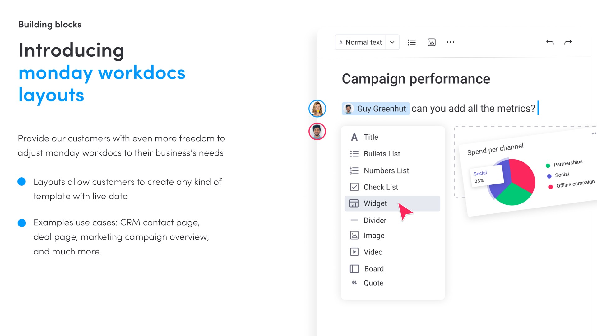 introducing layouts campaign performance | monday.com