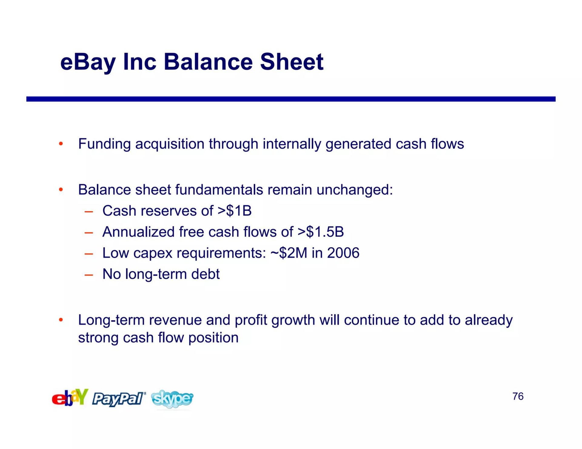 balance sheet | eBay