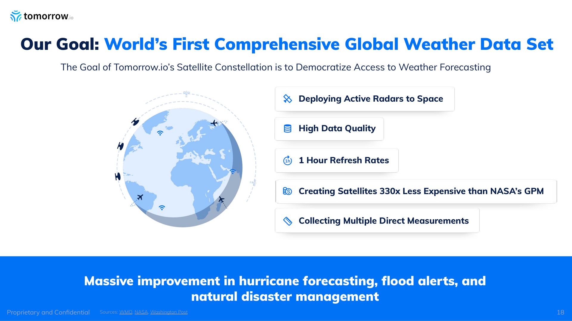our goal world first comprehensive global weather data set massive improvement in hurricane forecasting alerts and natural disaster management | Tomorrow.io