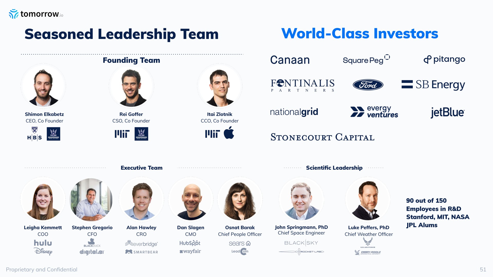 seasoned leadership team world class investors foe | Tomorrow.io