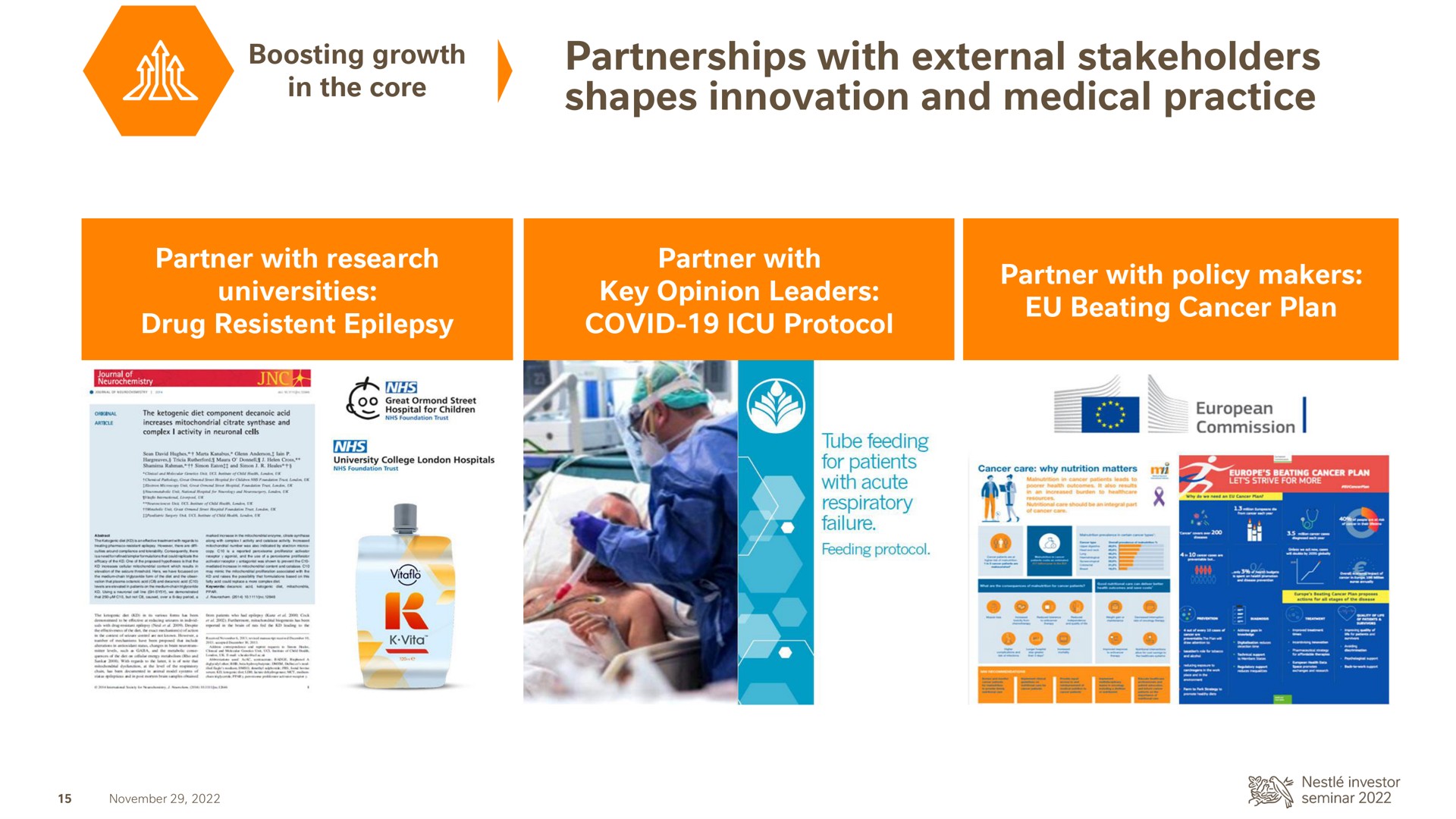 partnerships with external stakeholders shapes innovation and medical practice covid protocol beating cancer plan | Nestle