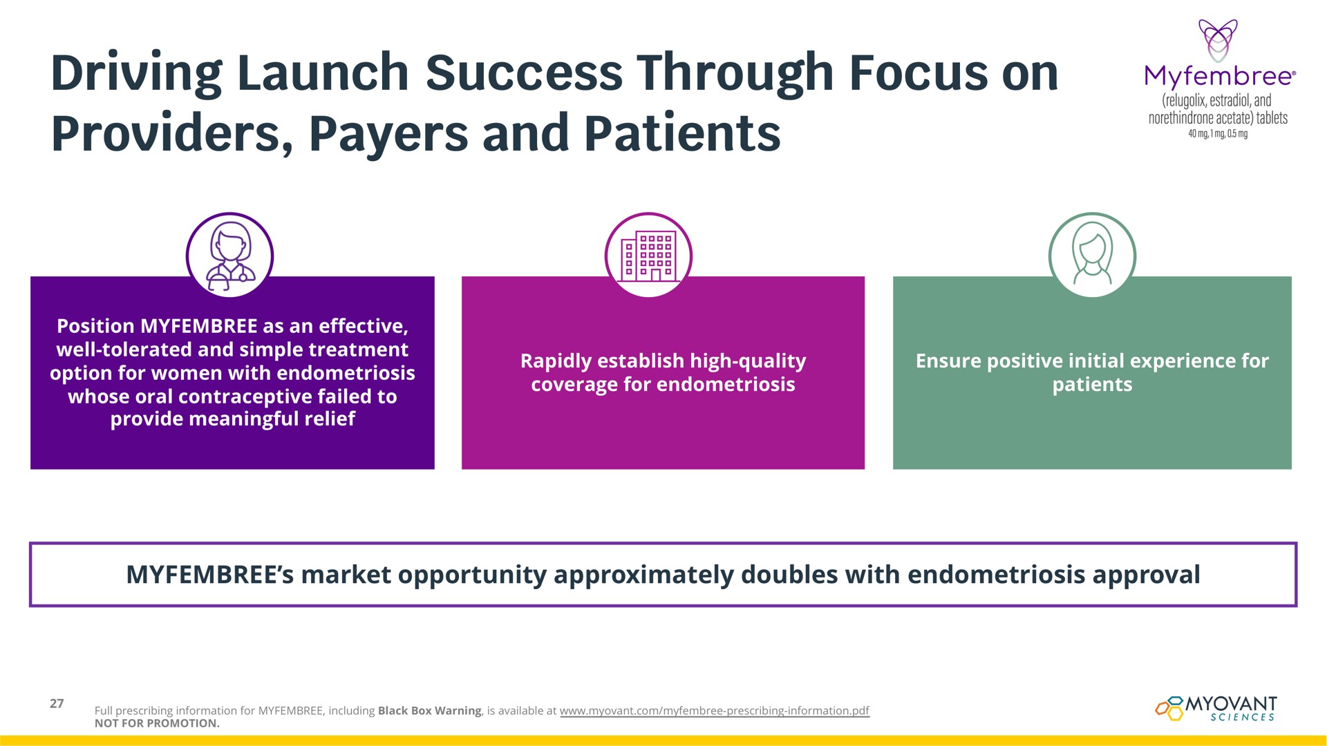 driving launch success through focus on providers payers and patients | Myovant Sciences