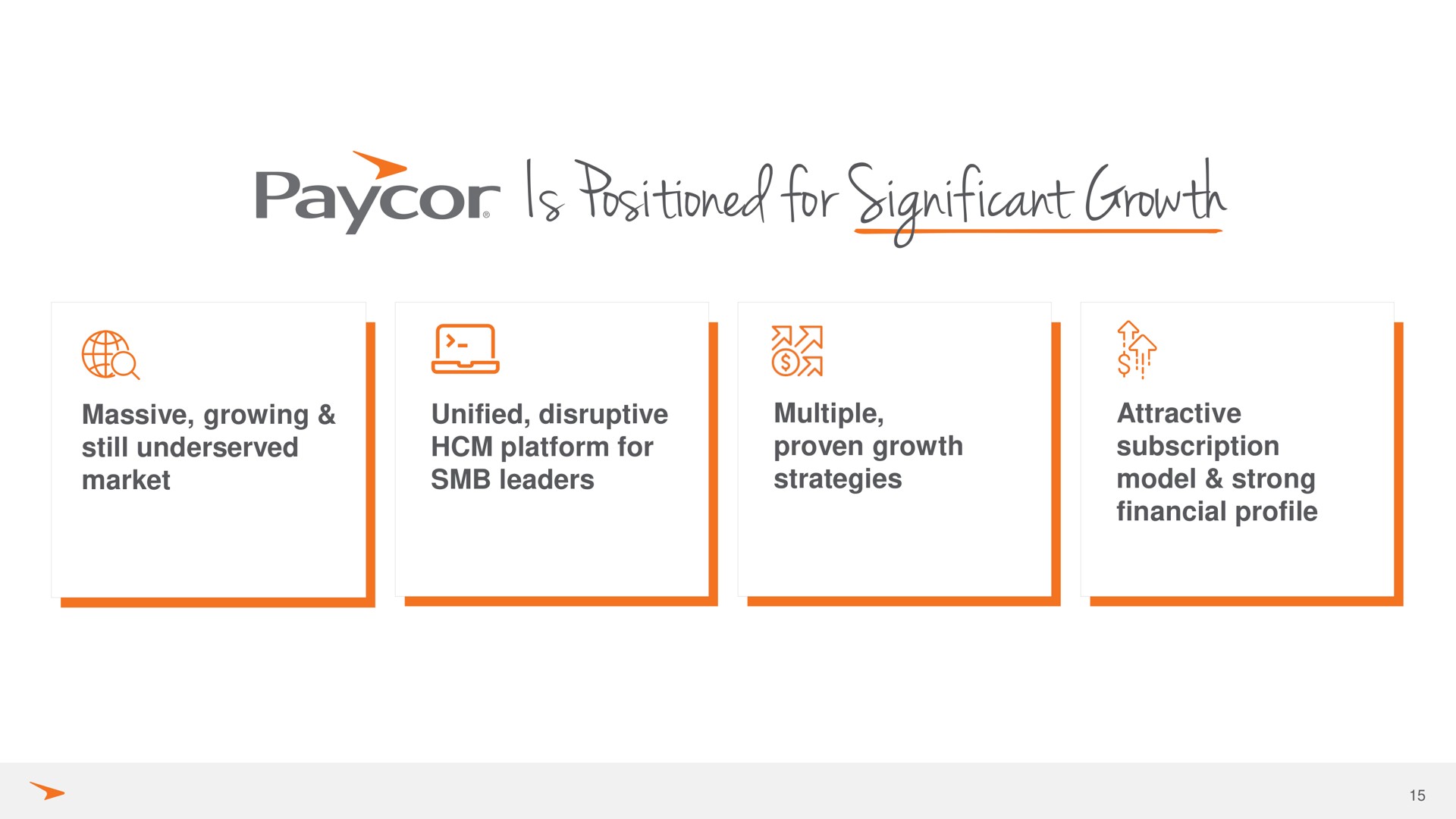 is positioned for significant growth | Paycor