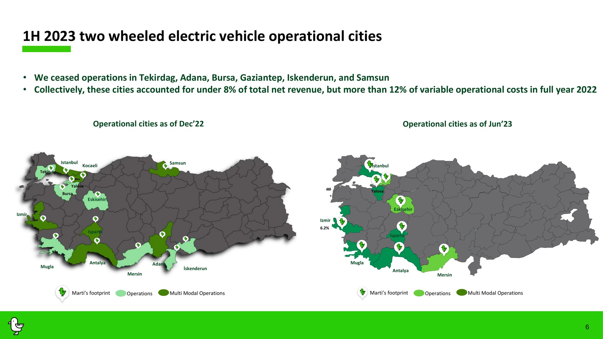 two wheeled electric vehicle operational cities | Marti
