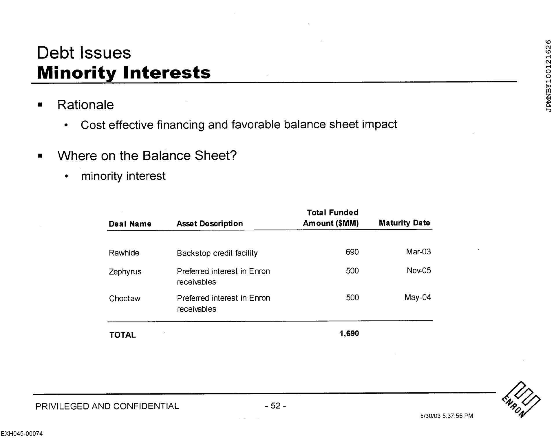 debt issues minority interests | Enron