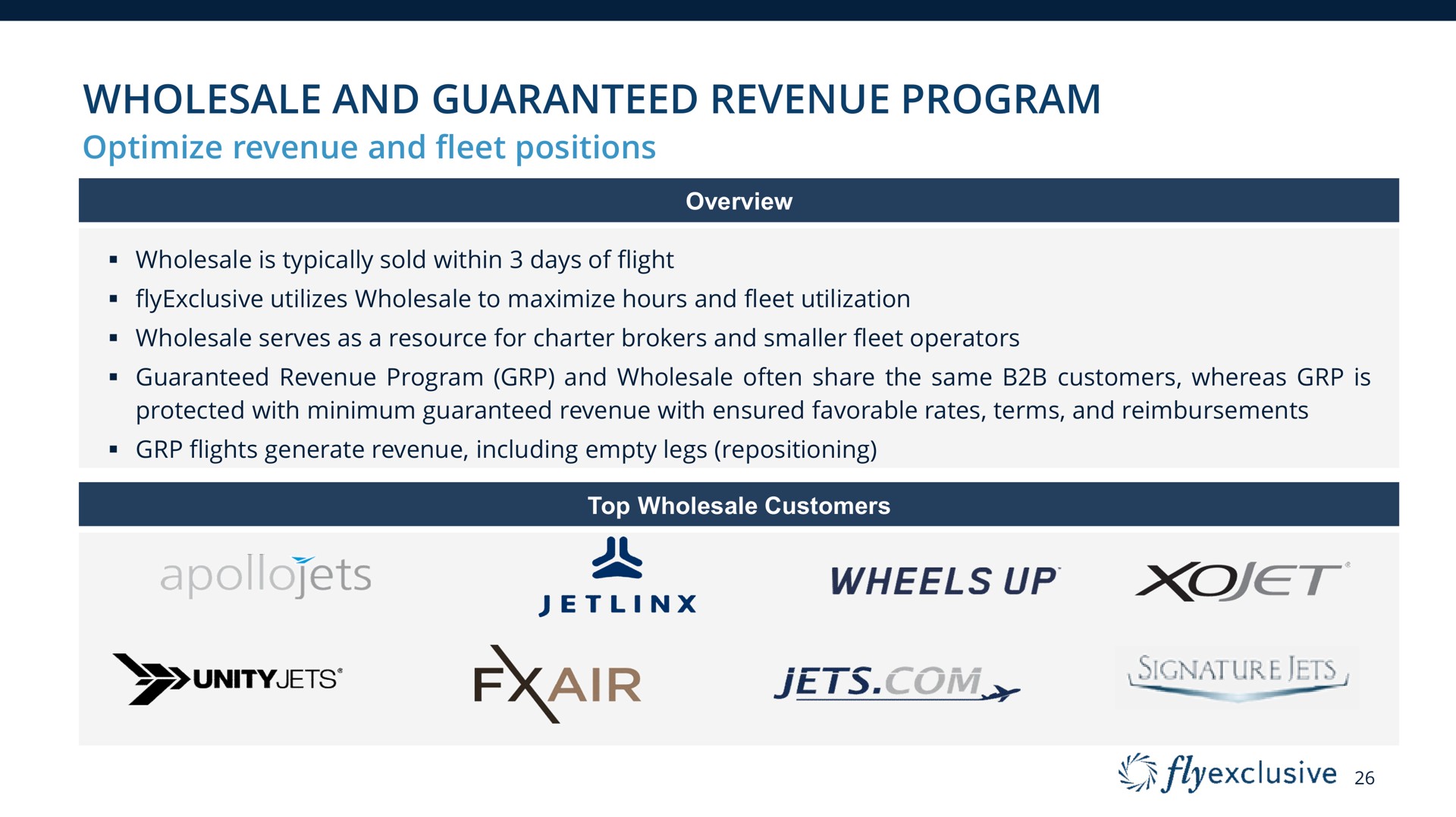 wholesale and guaranteed revenue program jets jets signature | flyExclusive