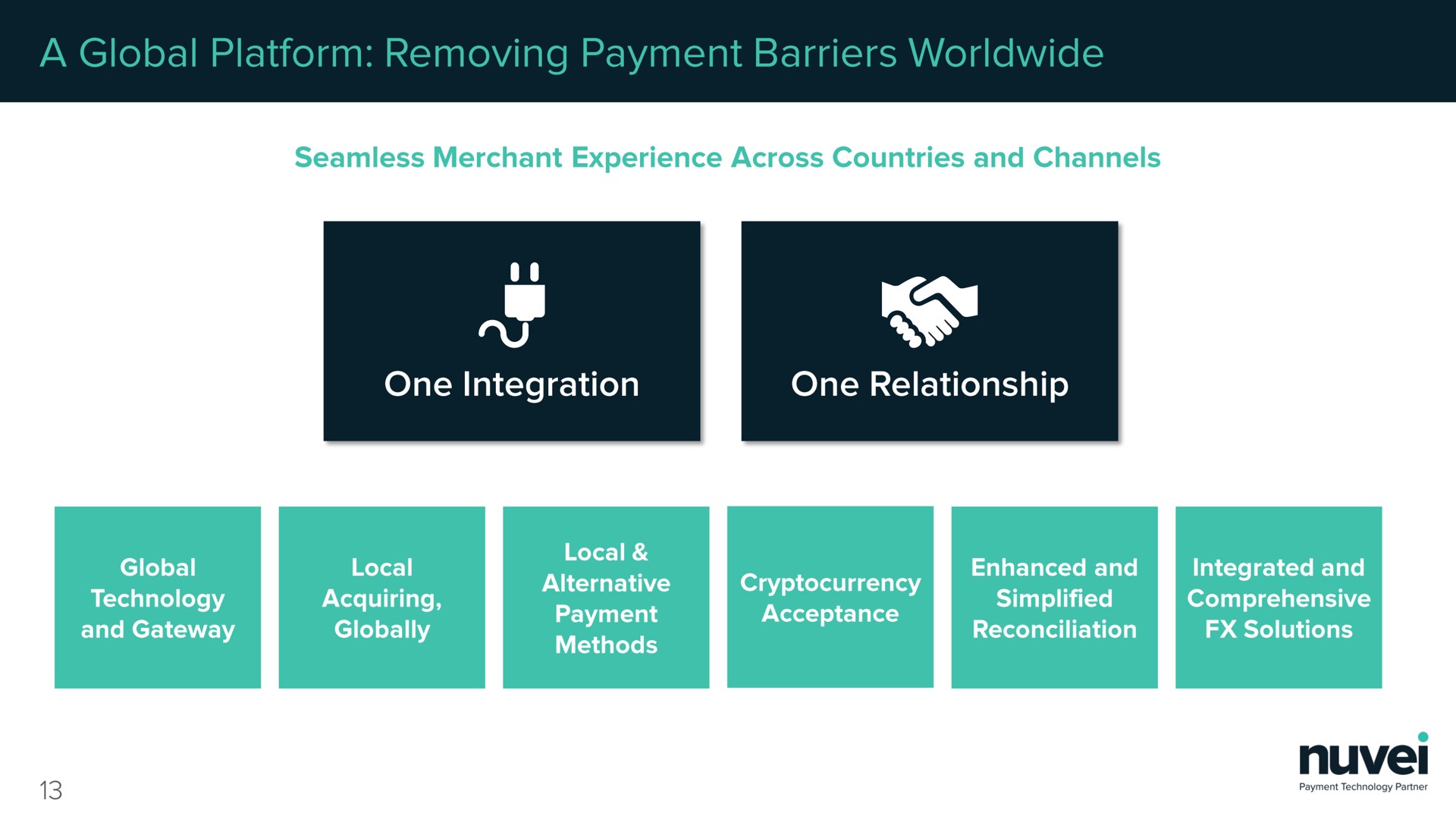 a global platform removing payment barriers a one integration one relationship | Nuvei