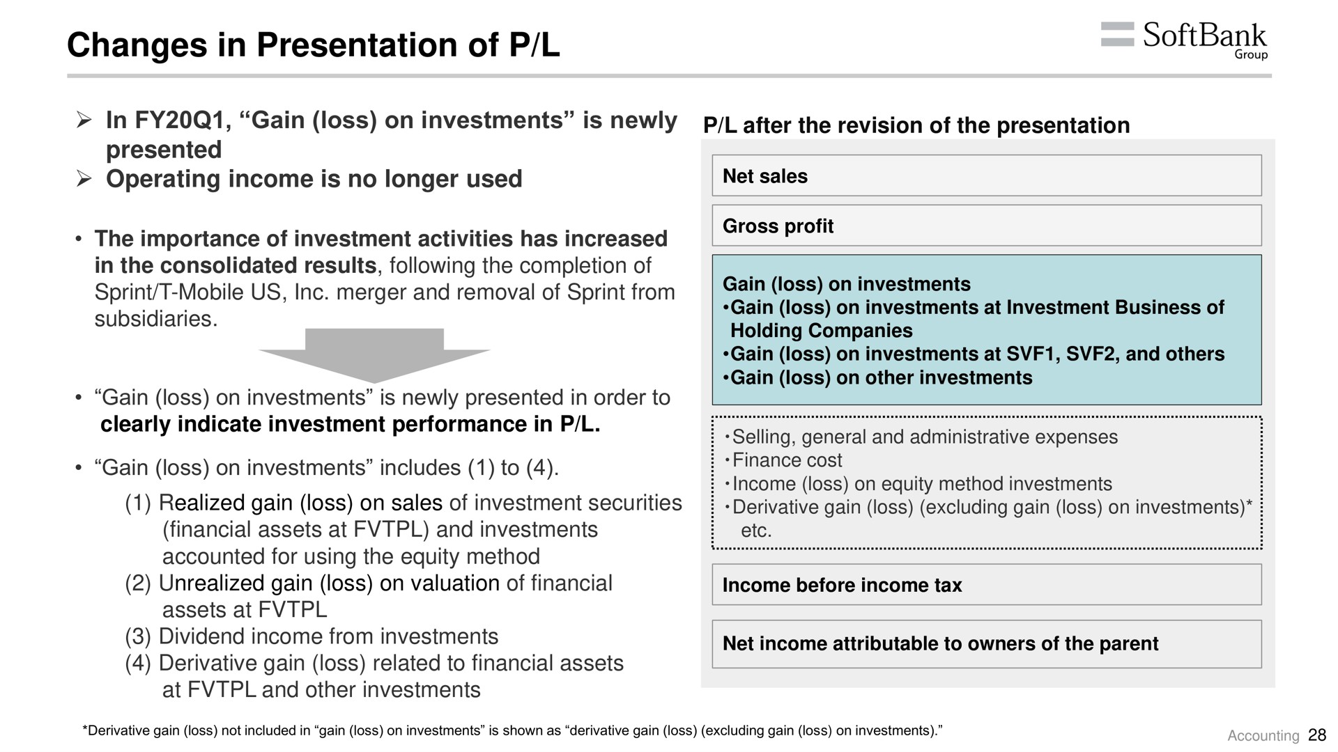changes in presentation of gain loss on investments is newly after the revision the | SoftBank