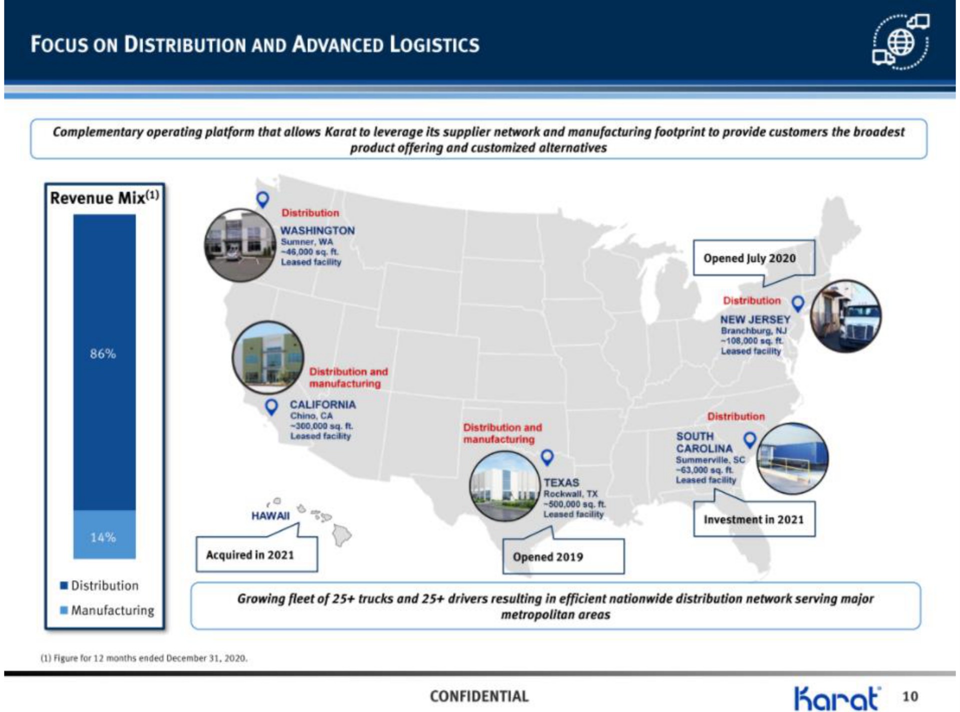 focus on distribution and advanced logistics revenue mix leased opened opened manufacturing metropolitan areas confidential | Karat
