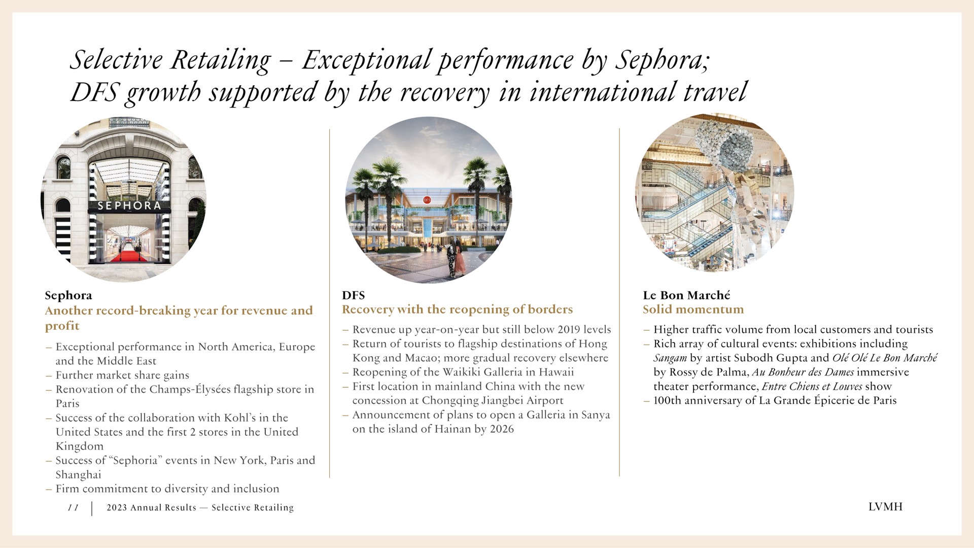 selective retailing exceptional performance by des growth supported by the recovery in international travel | LVMH