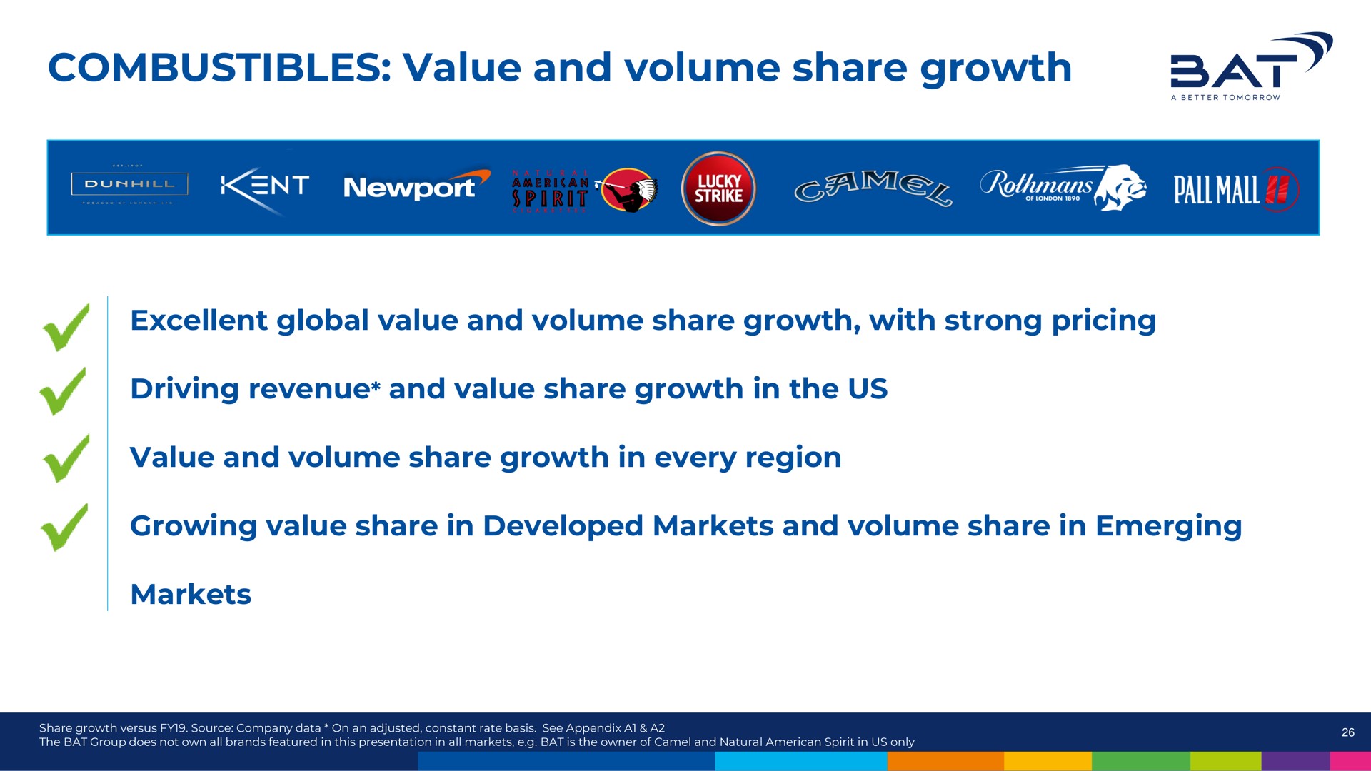combustibles value and volume share growth at | BAT