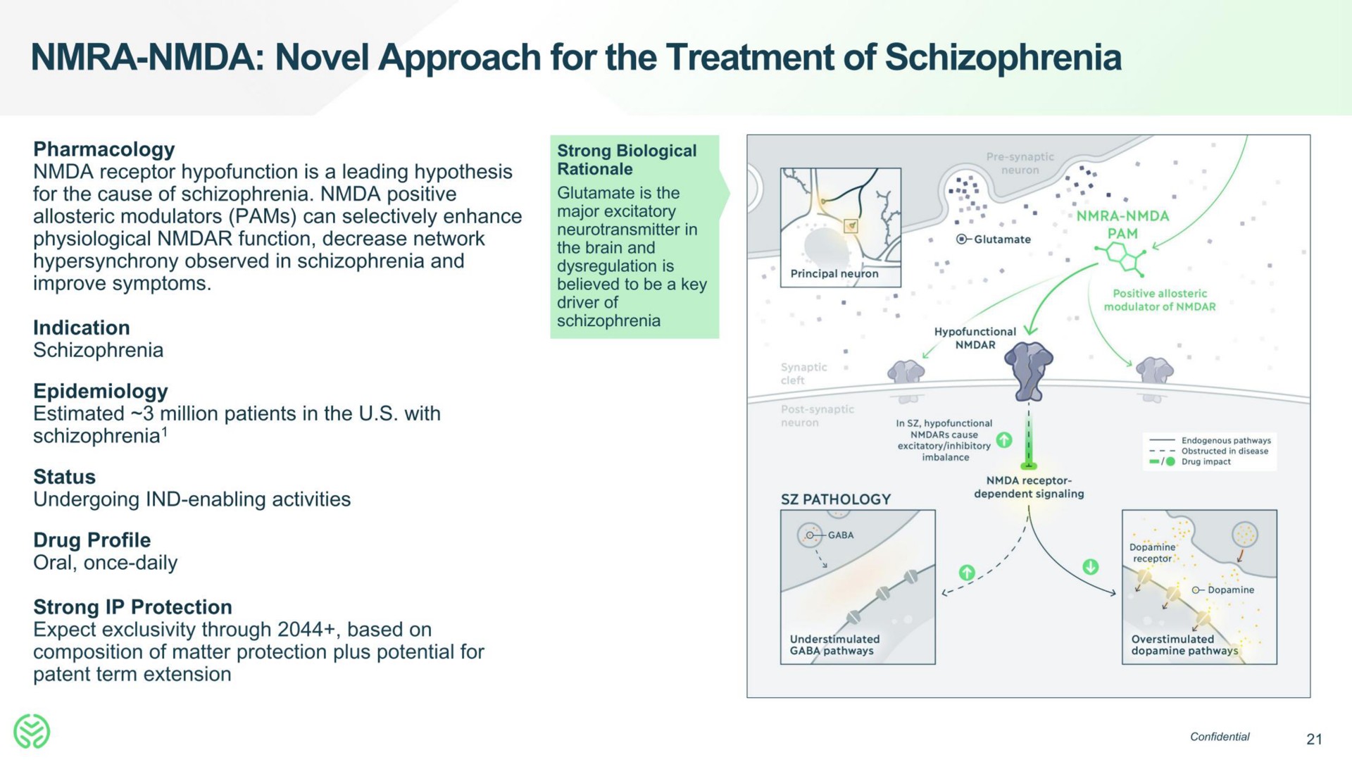 novel approach for the treatment of schizophrenia | Neumora Therapeutics