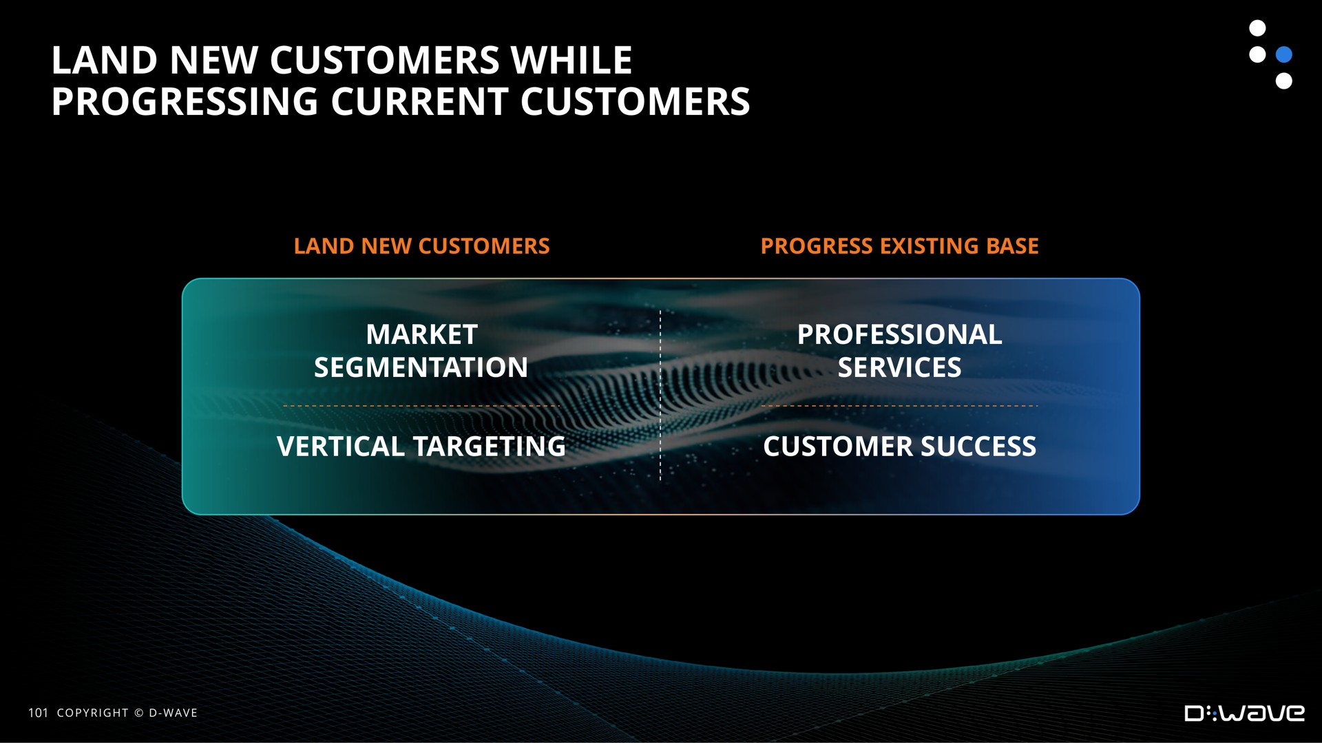 land new customers while progressing current customers i | D-Wave