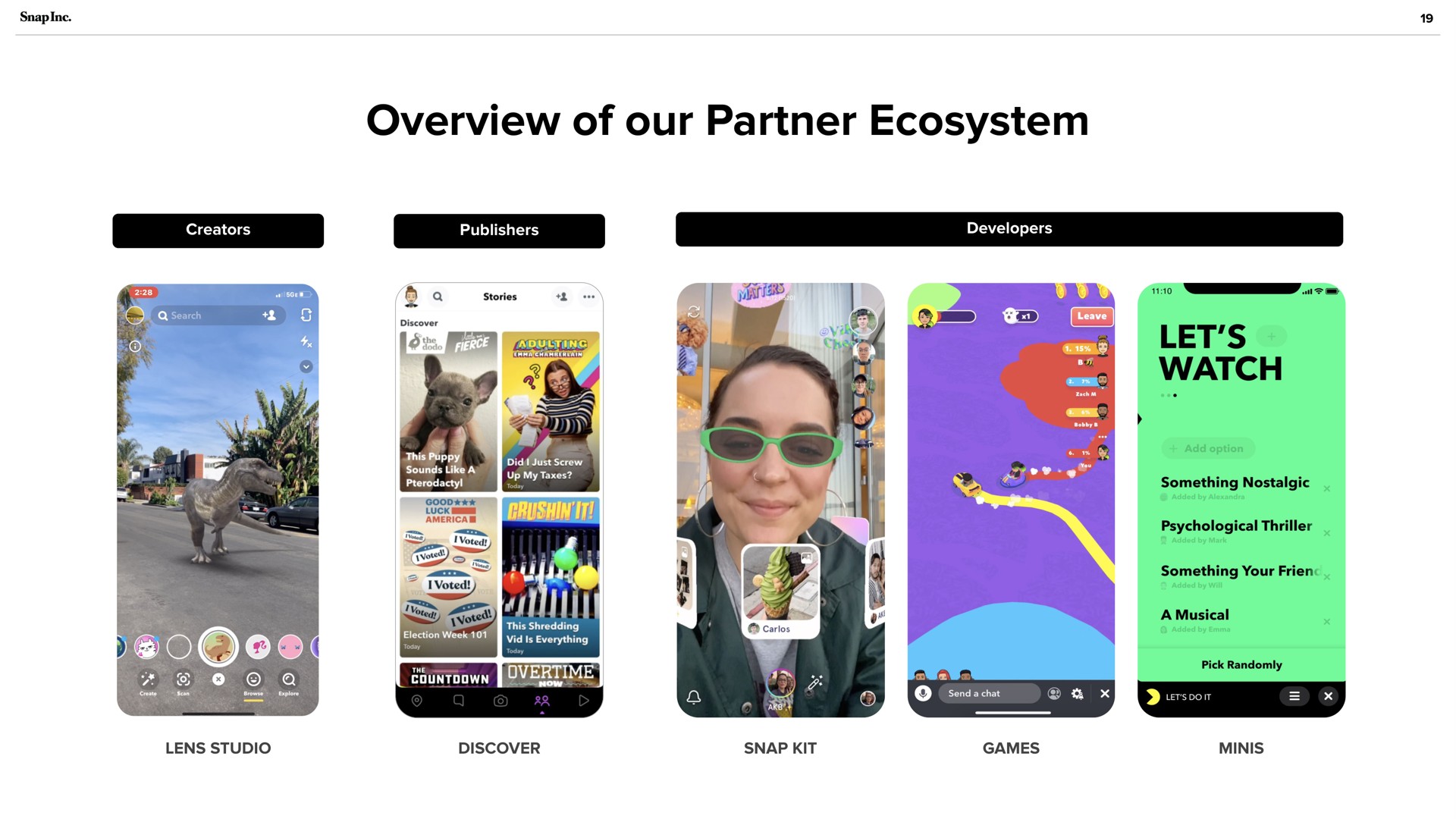 overview of our partner ecosystem a let watch | Snap Inc