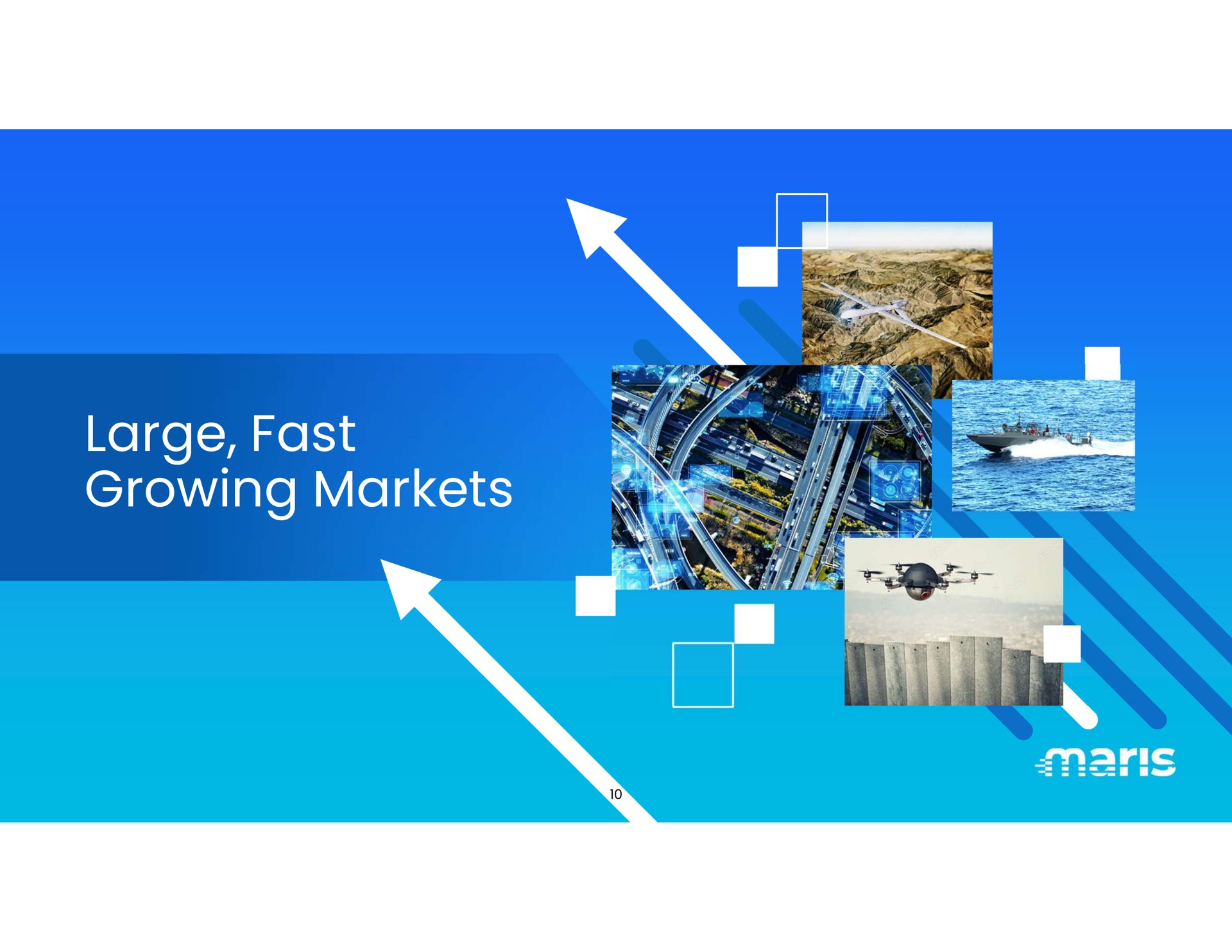 large fast growing markets | Maris-Tech