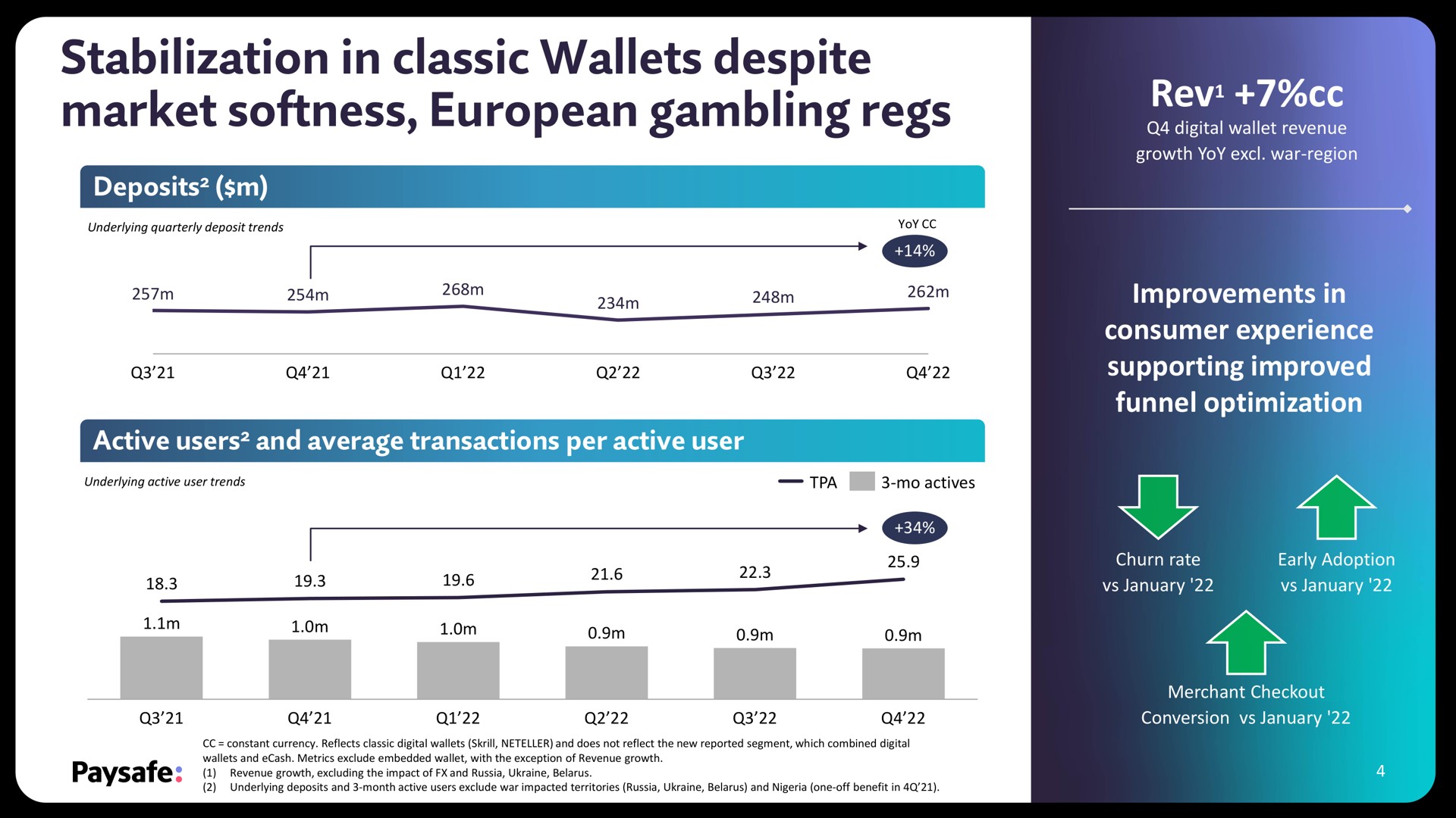 stabilization in classic wallets despite market softness gambling a | Paysafe