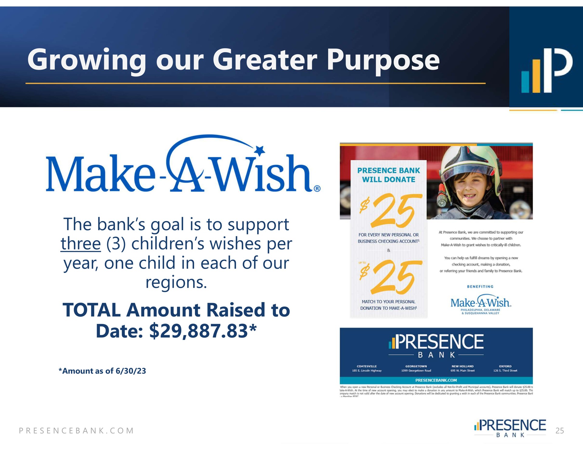 growing our greater purpose make wish | PB Bankshares