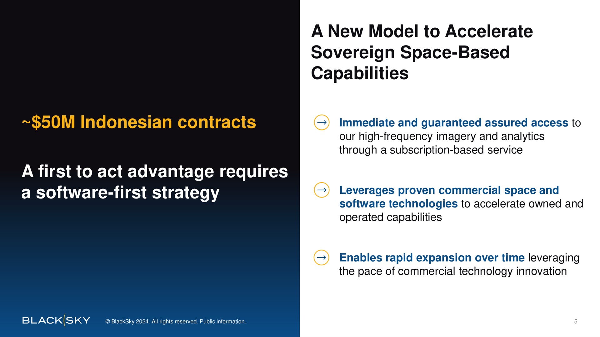 contracts a first to act advantage requires a first strategy a new model to accelerate sovereign space based capabilities immediate and guaranteed assured access | BlackSky
