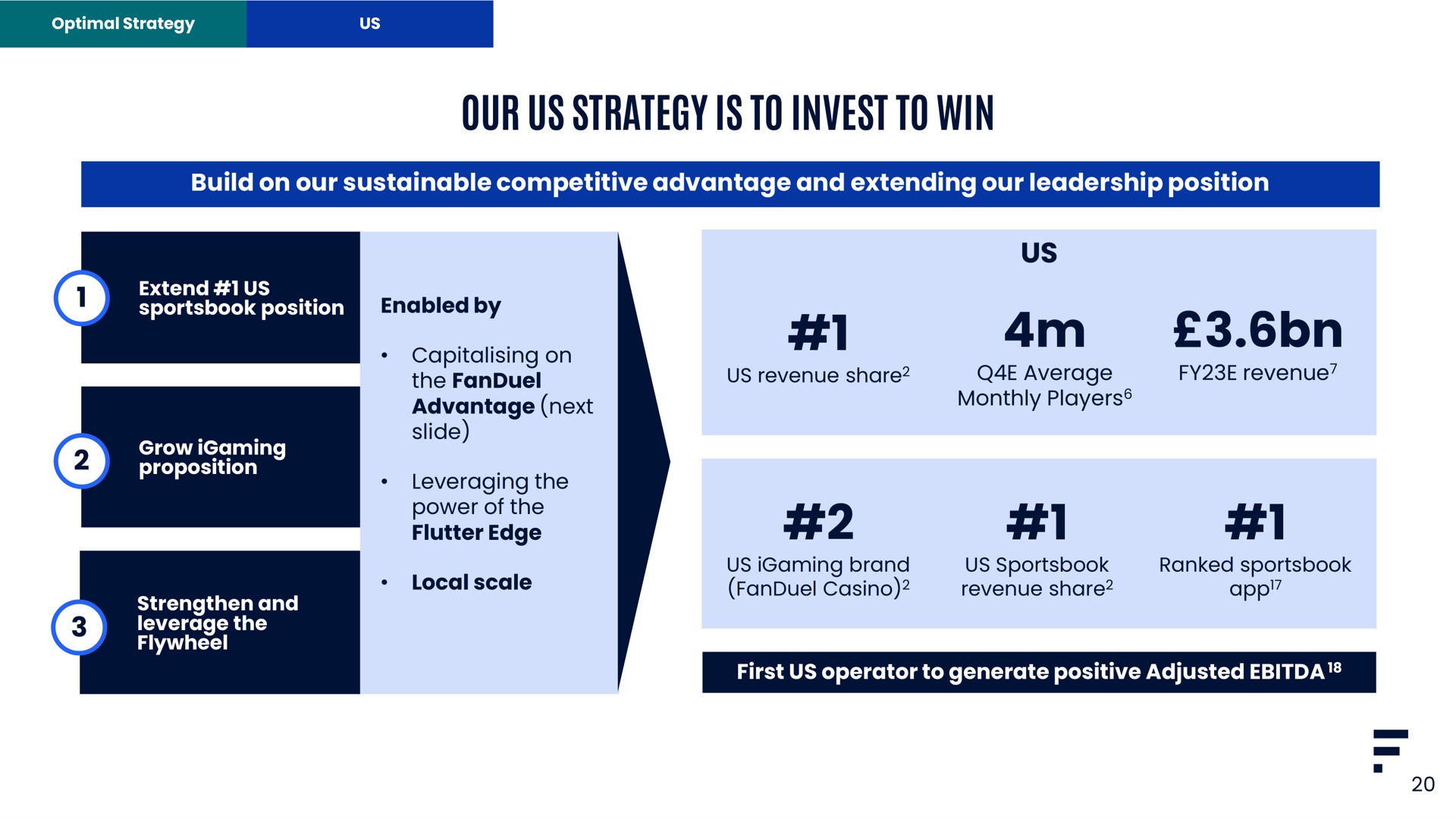 our us strategy is to invest to win flutter edge | Flutter