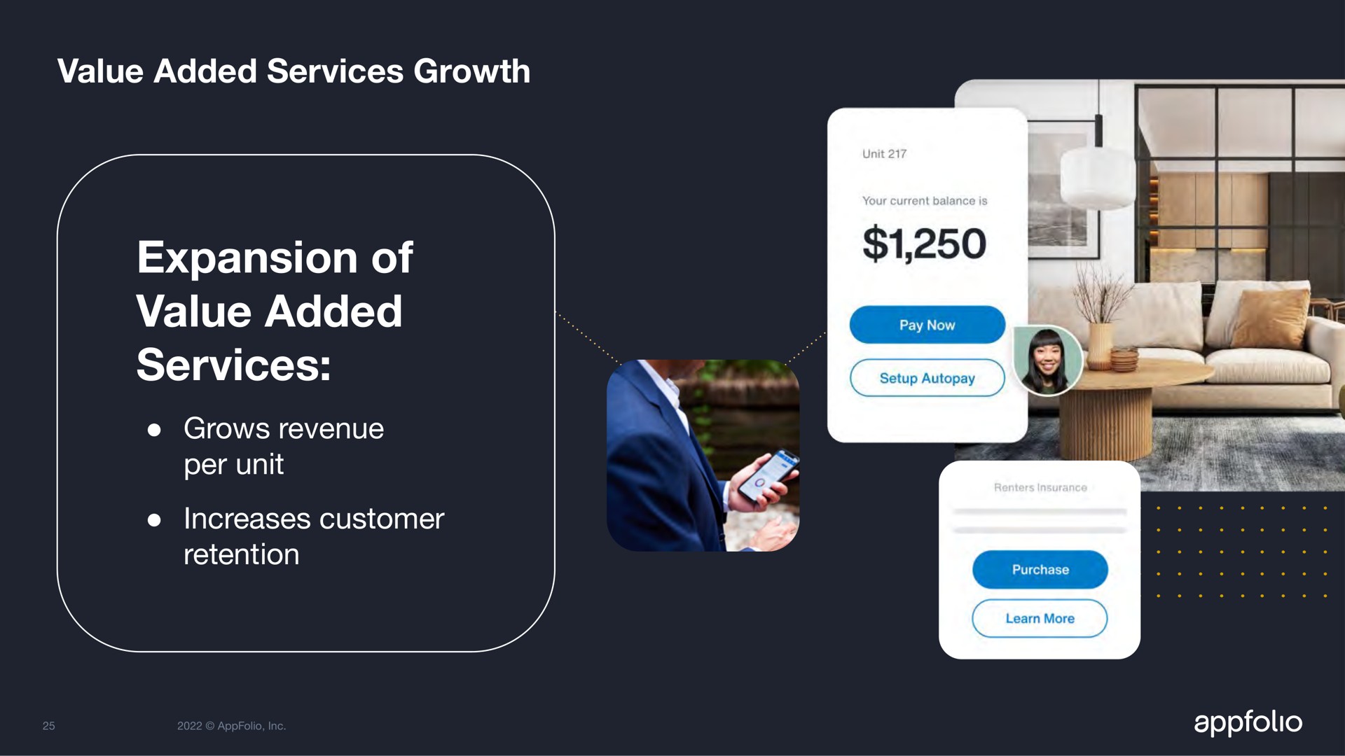value added services growth expansion of value added services | AppFolio