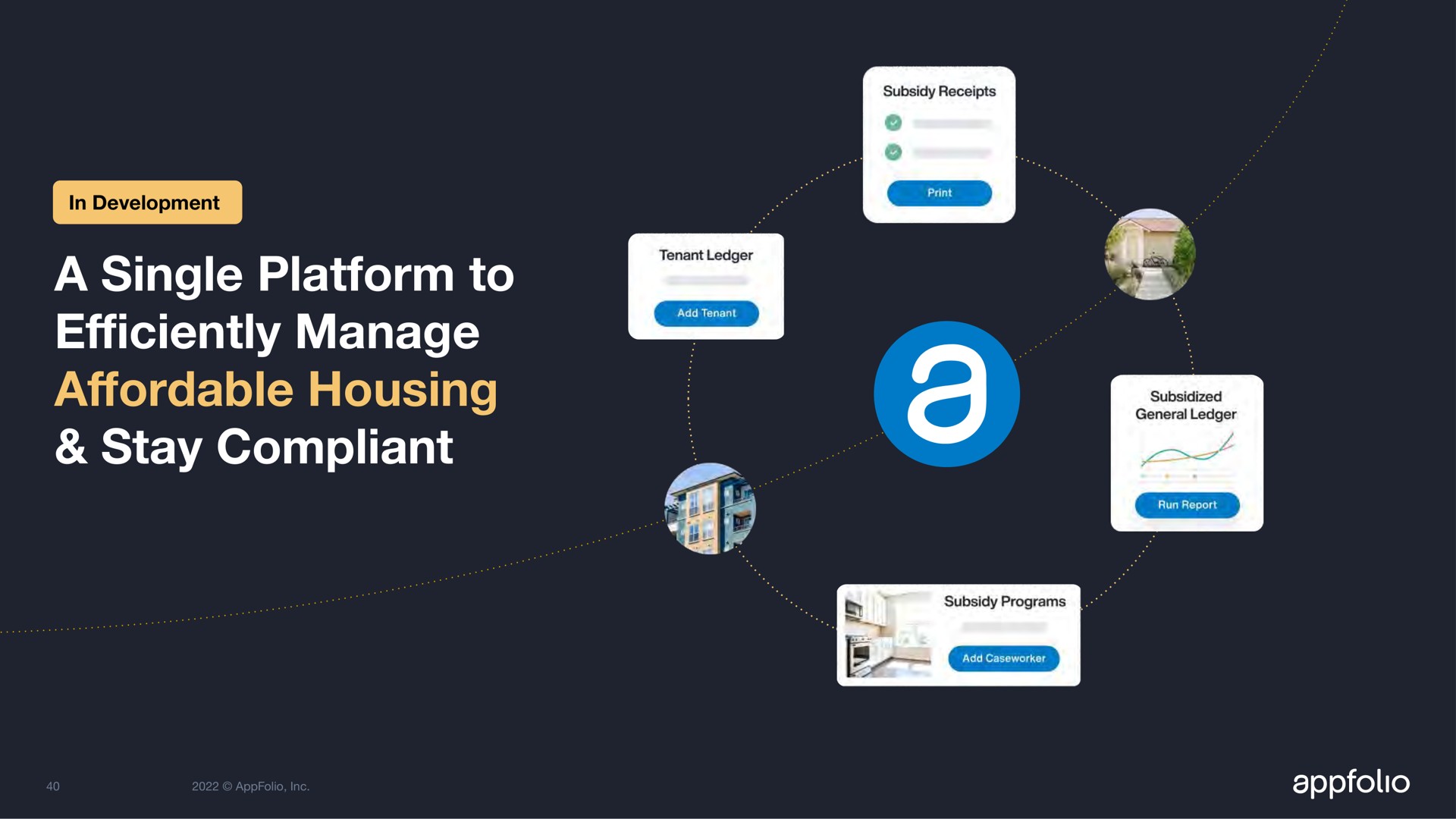 a single platform to manage a housing stay compliant affordable | AppFolio