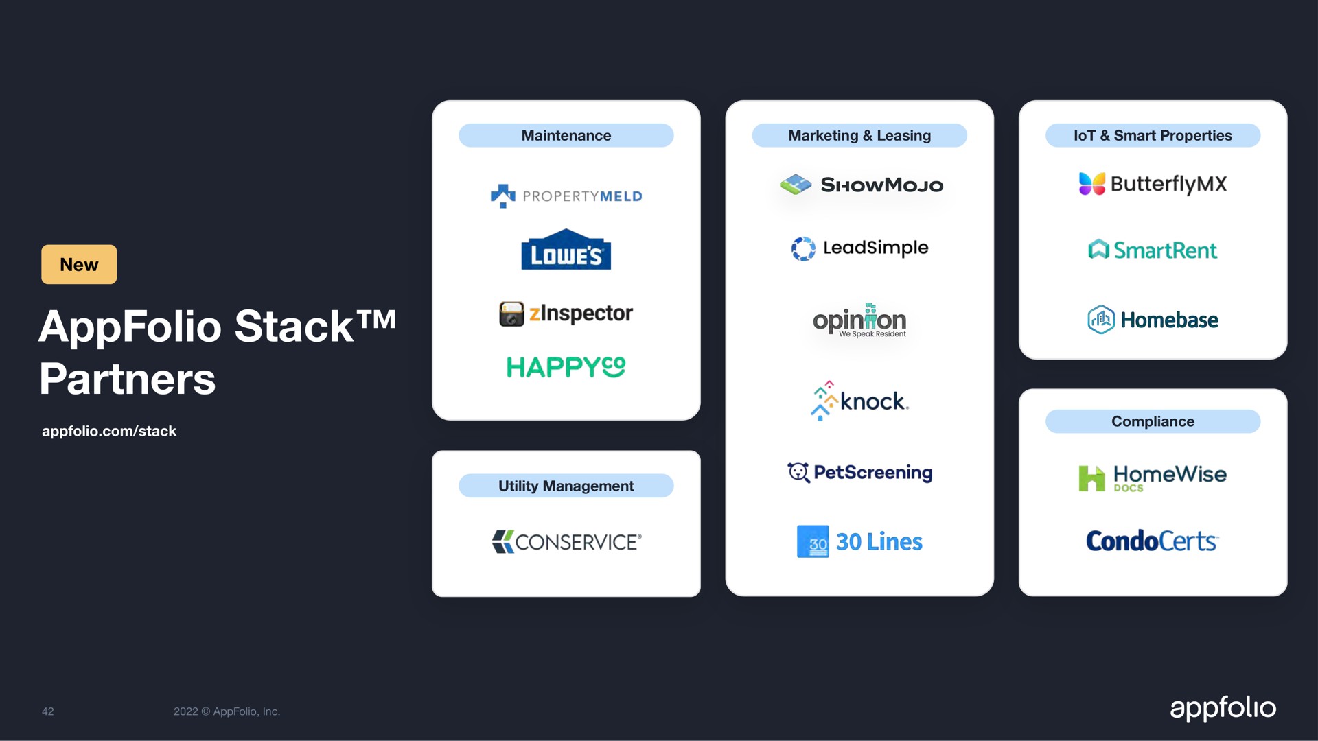 stack partners ats happy | AppFolio