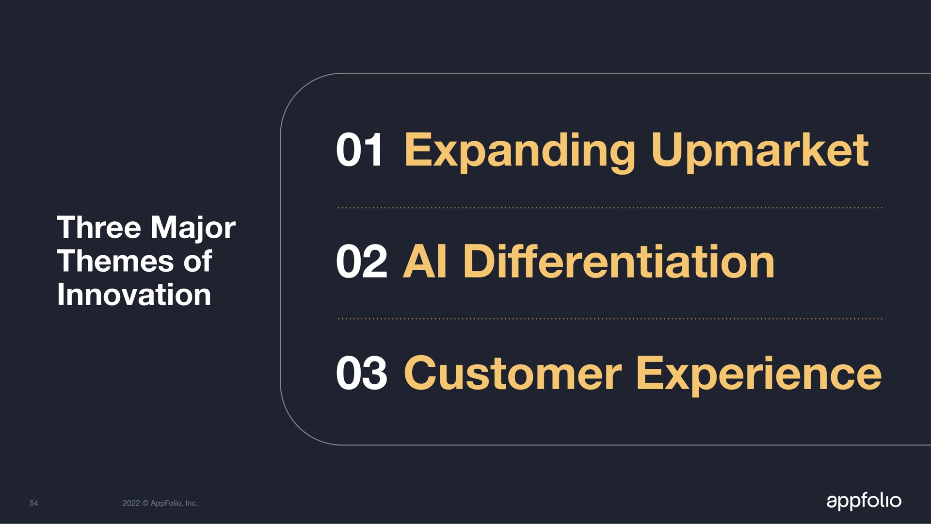 expanding three major themes of innovation customer experience a differentiation | AppFolio