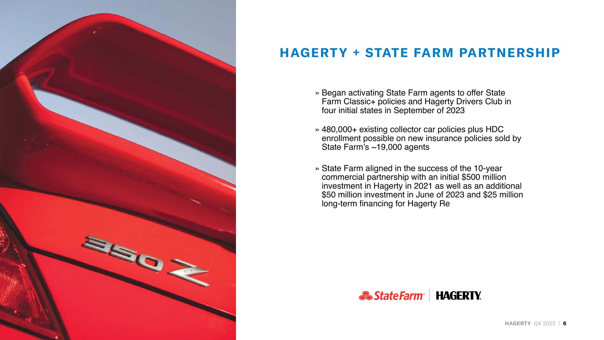 began activating state farm agents to offer state farm classic policies and drivers club in four initial states in of existing collector car policies plus enrollment possible on new insurance policies sold by state farm agents state farm aligned in the success of the year commercial partnership with an initial million investment in in as well as an additional million investment in june of and million long term financing for | Hagerty