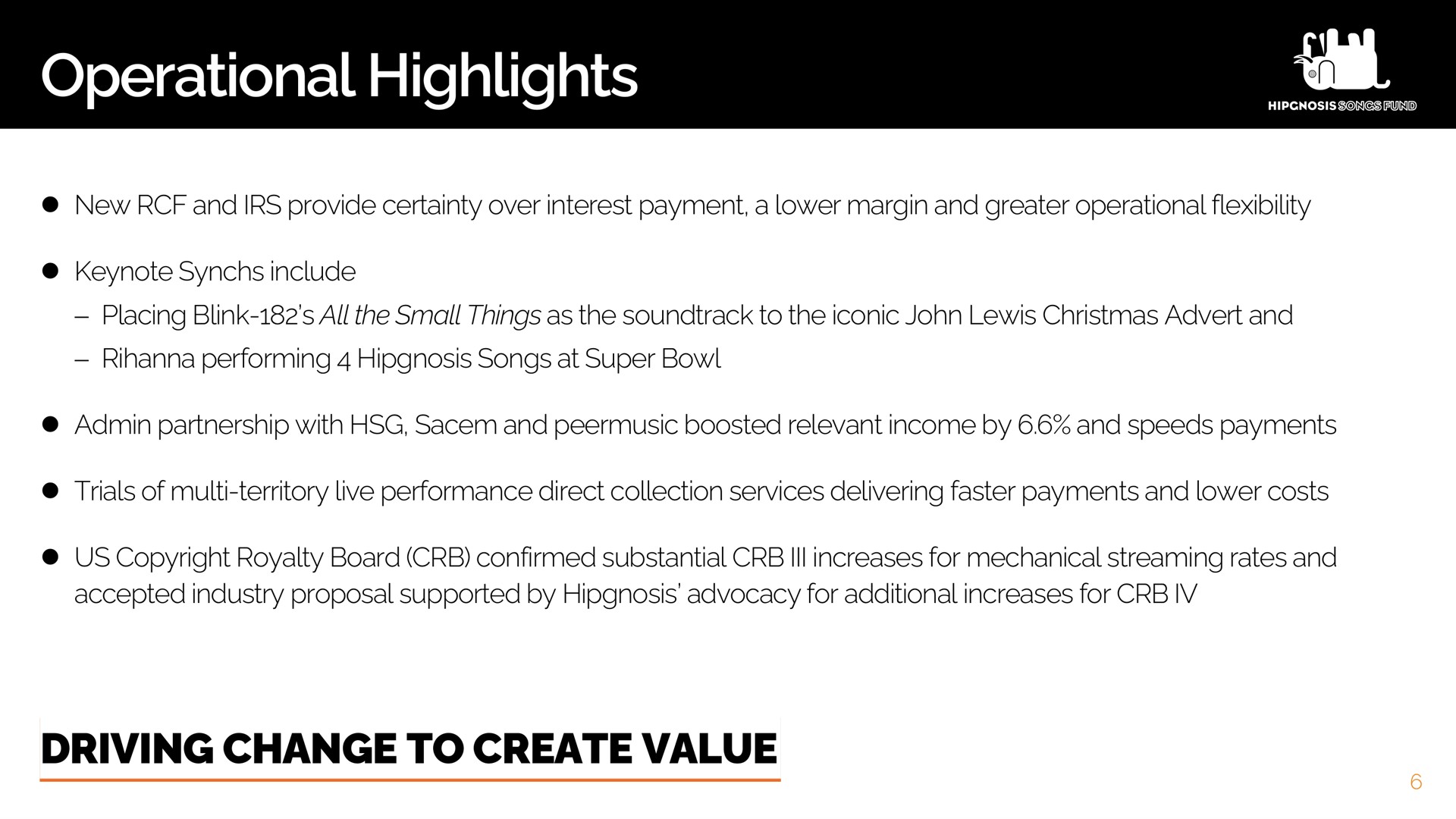 operational highlights driving change to create value | Hipgnosis Songs Fund