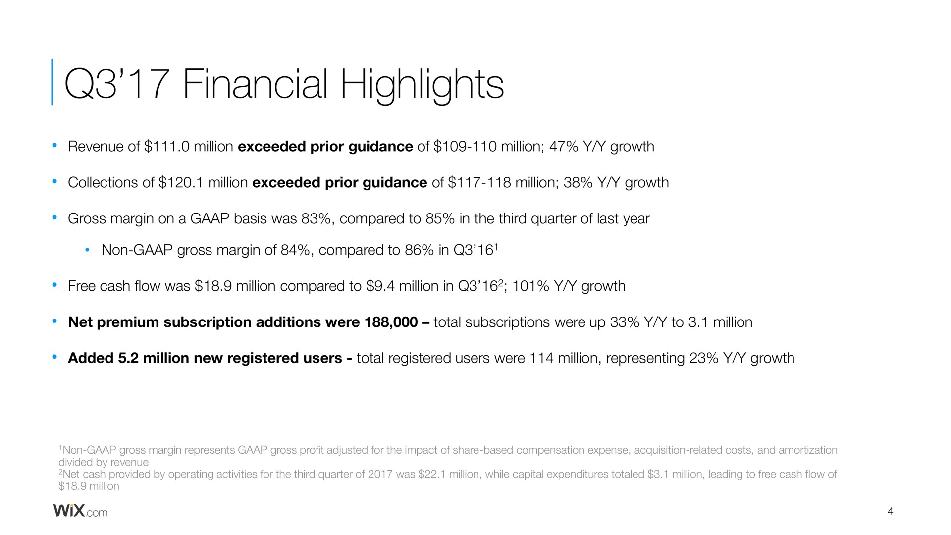 financial highlights | Wix