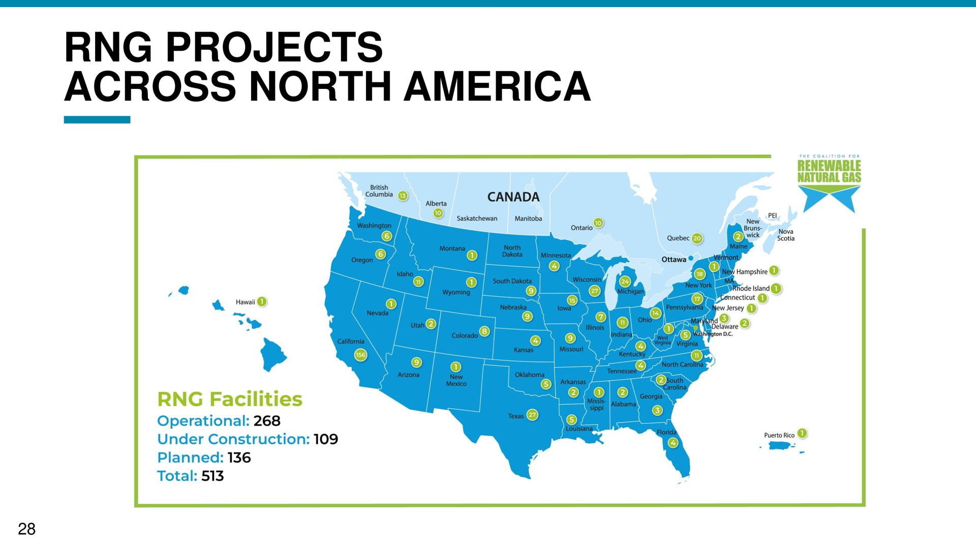 projects across north woo | NW Natural Holdings